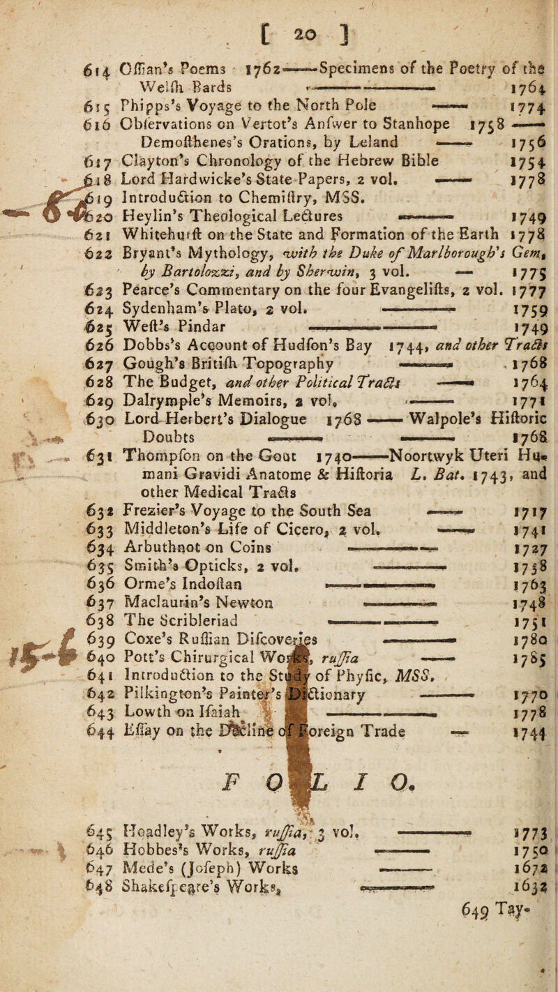 1 [ 20 3 6 f 4 Oman’s Poems 1762*——Specimens of the Poetry of the 615 616 Welfli Bards Phipps’s Voyage to the North Pole — Gb(ervation$ on Vertot’s Anfwer to Stanhope 1758 Demofthenes’s Orations, by Leland *-- Clayton’s Chronology of the Hebrew Bible Lord Hardwicke’s State Papers, 2 vol, ■ Introduction to Chemiftry, MSS. Heylin’s Theological Lectures 623 624 #25 626 627 628 629 630 631 632 633 634 63 s 636 63 7 638 639 640 641 642 643 1764 1774 1756 1754 J778 *749 Whitehqrft on the State and Formation of the Earth *778 Bryant’s Mythology, <with the Duke of Marlborough's Getnt by Bartolozzi, and by Sheravin, 3 vol. — *775 Pearce’s Commentary on the four Evangelifts, 2 vol. 1777 Sydenham’s Plato, 2 vol. ---- 1759 Weft’s Pindar — ——— 1749 and other Trails , 1768 1764 1771 Dobbs’s Account of Hudfon’s Bay 1744, Gough’s Britifh Topography The Budget, and other Political Trails Dalrymple’s Memoirs, 2 vol. Lord Herbert’s Dialogue 1768- Doubts ■> . Thompfon on the Gout 1740 ■■ — Noortwyk Uteri Hu mani Gravidi Anatome & Hiftoria L, Bat, f 743» and other Medical TraCts Frezier’s Voyage to the South Sea Middleton’s Life of Cicero, 2 vol. Arbuthnot on Coins — Walpole’s Hiftoric 1768. Smiths Opticks, 2 vol, Orme’s Indoftan Maclaurin’s Newton The Scribleriad Coxe’s Ruffian Difcove Pott’s Chirurgical Wo Introduction to the St Pilkington’s Painter’s Lowth on Ifaiah^ Effay on the Decline df f o 645 Headley’s Works, rujfa, 646 Hobbeses Works, rujfa 647 Mede’s (Jofepn) Works 648 Shakefj. egre’s Works, rujfa —- of Phyfic, MSS, jCtionary — oreign Trade I o. 1717 1741 1727 1758 1763 1748 175* 1780 178s 1770 1778 1744 vol. 1773 1750 1672 1632 649 Tay-
