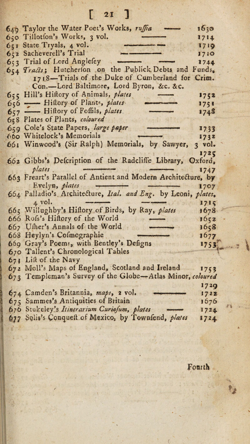 €49 650 /!• 3 6 s i 65 2 653 654 Taylor the Water Poet’s Works, rujjla Tillotfon’s Works, 3 vol. - State Tryals, 4 vol. ■» Sacheverell’s Trial  ■■■—■-» ■ Trial of Lord Anglefey 1630 17H 1719 1710 1744 655 656 657 658 659 660 661 Tracts', Hutcherfon on the Publick Debts and Funds 17 j 8—Trials of the Duke of Cumberland for Crim Con.—Lord Baltimore, Lord Byron, &c. &c. Hill’s Hiftory of Animals, plates Hiftory of Plants, plates Hiftory of Foflils, plates Plates of Plants, coloured Cole’s State Papers, large paper Whitelock’s Memorials 1752 1751 •74s Win wood’s (Sir Ralph) Memorials, by Sawyer, 662 i73| 1732 7 vol* 1725 Gibbs’s Defcription of the RadclifFe Library, Oxford plates . -— ——1747 Freart’s Parallel of Antient and Modern Architecture, by Evelyn, plates .. .— 1707 663 664 Palladio’s Architecture, Ital. and Eng. by Leoni, plates* vol. 665 666 667 668 669 670 67? 672 673 Willughby’s Hillary of Birds, by Ray, plates Rofs’s Hiftorv of the World «—*— ¥ Ulher’s Annals of the World »—■—— Heylvn’s Cofmographie 17*5 1678 1652 1658 1677 *75? 674 $75 Gray’s Poems, with Bentley’s Defigns Tallent’s Chronological Tables Lift of the Navy Moll’s Maps of England, Scotland and Ireland Templeman’s Survey of the Globe—Atlas Minor, coloured * 17 29 Camden’s Britannia, maps, 2 vol. Sammes’s Antiquities of Britain Stukeley’s Itinerarium Curiofum, plates ■ 7 \ 6?6 §77 Sgii§’s Cpnqueft of Mexico, by Townfend, plates 1722, 1676 *724 1724 si Fomth *