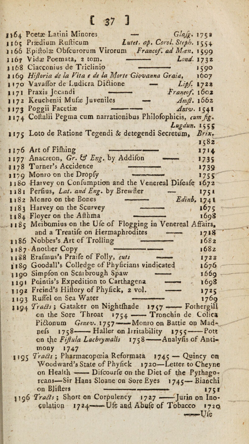 1164 Pcetae Latini Minores — Glafg. 175s 1165 Prsedium Rufticum Lutet. ap. Corel, Steph. 1554 1166 Epiilolte Obfcurorum Virorum Franco/, ad M^on. 5599 j 167 Vida; Poem a ta, 2 tom. —- Land. 17 3 x 1168 Ciacconius de Triclinio ■ 1590 1169 Hi/or i a ds la Vita e de la Morte Glow anna Grata, 1607 1170 Vavaffor de Ludicra Di&ione — Lipf. 172$ 1171 Praxis Jccandi - -- Franco/. 1602 1172 Keuchenii Mufa; Juveniles — Am/. 1662 U73 Poggii Facetiae-Antv. 1541 1174 Collalii Pegma cum narrationibus Philofophicis, cum/g• Lugdun. 1555 1175 Loto de Ratione Tegendi & detegendi Secretum, Brix. 1582 U76 Art of Fifhing «--—— *7*4 1 i 77 Anacreon, Gr. & Eng. by Addifon — - . ■ 1735 5178 Turner’s Accidence —.. '- 1739 JI79 Monro on the Dropfy —— 1755 1180 Harvey on Confumption and the Venereal Difeafe 1672 11B i Perlius, Lat. and Eng. by Brewfter — 1751 1182 Monro on the Bones —*—— Edinb. 1741 5183 Harvey on the Scurvey - ■ ■■■■— 1675 1184 Floyer on the Afthma —■ ■ ■■■ -■ * 1698 1185 Meibomius on the Hfe of Flogging in Venereal Affairs, ----- ‘ 1718 1682 1682 1722 1676 1669 1698 1725 1769 Fothergill and a Treatife on Hermaphrodites 1186 Nobbes’s. Art of Trolling .——— j 187' Another Copy —-—- ■ 1188 Erafinus’s Praife of Folly, guts ■■■>■ 1189 Goodall’s Colledge of Phyficians vindicated 1190 Simpfon on Scarbrough Spaw --- 1191 Pointis’s Expedition to Carthagena —- 1192 Freind’s Hiftory of Phyfick, 2 vol. — j 193 Ruffel on Sea Water N ~-- j 194 Trafts; Gataker on Nightlhade 1757 —— on the Sore Throat *754 —— Tronchin de Colica Pidonum Genev.. I757«——Monro on Battie on Mad-8 pefs 1758-— Haller on Irritability 1755——Pott on tire Fiftula Lachrymalis 1758-Analyfis of Anti¬ mony 1747 U25 /rafts ; Pharmacopoeia Reformata 1745 — Quincy on Woodward’s State of Phyfick 1720—Letter to Cheyne on Health ■— Difcourfe on the Diet of the Pythago* reans—Sir Hans Sloane on Sore Eyes 1745-— Bianchi on Blifters —-- 1 1751 5196 T.rafts; Short on Corpulency 1727 — Jurin on Ino¬ culation 1724—-Ufe and Abufe of Tobacco 172Q -Ufe