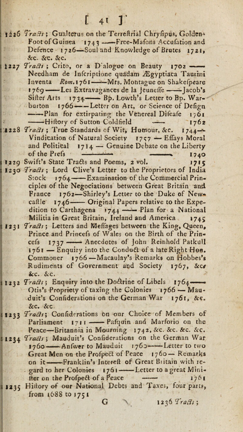 4f J | iiz6 Tracts; Gualterus on the Terreftrial Chryfipus, Golden* Foot of Guinea 1743 Free-M a forts Accufation and Defence i 726—Soul and Knowledge of Brutes 1721, &c. &c. &c. S 1227 Trails ; Crito, or a D’alogue on Beauty 1702 - —■ Needham de Infcriptione quadam ^Kgyptiaca Taurini Inventa Rom. 1761——Mrs. Montague on Shakefpeare 1769——Les Extravagances de la Jeunefle-—Jacob’s Sifter Arts 1734- — Bp. Lowth*s Letter to Bp. War- burton 1766——Letter on Art, or Science ofDefign ——Plan for extirpating the Venereal Difeafe 1761 -Hiftory of Sutton Coldfield -- 1762 M228 Trads ; True Standards of Wit, Humour, &c. 1744—&. Vindication of Natural Society 1757 — Effays Moral and Political 1714 — Genuine Debate on the Liberty of the Prefs -* ' '■■■■** — —■» 1740 S 1229 Swift’s State Trails and Poems, 2 vol. *715 s 1230 Trads ; Lord Clive’s Letter to the Proprietors of India Stock 1764--Examination of the Commercial Prin¬ ciples of the Negociations between Great Britain and France 1762—Shirley’s Letter to the Duke of New caftle 1746-Original Papers relative to the Expe¬ dition to Carthagena *744 —Plan for* a National Militia in Great Britain, Ireland and America *74$ S I231 Trads; Letters and Meffages between the King, Queen* Prince and Princefs of Wales on the Birth of the Prin- cefs 1737 —* Anecdotes of John Reinhold Patkull 1761 — Enquiry into the Conduit of a late Right Hon. Commoner 1766—Macaulay’s Remarks on Hobbes’s Rudiments of Government and Society 1767, Sea See. Sec. 51232 Trads; Enquiry into the Do&rine of Libels 1764 —— Otis’s Propriety of taxing the Colonies 1766 — Mau- duit’s Confiderations on the German War 1761, &c. &c. &C'. j 1233 Trads; Confiderations on our Choice of Members of Parliament 1711 -Pafquin and Marforio on the Peace—Britannia in Mourning 1742, &c. See. &c. &c. 3 1234 Trads ; Mauduit’s Confiderations on the German War 1760 — Anfwer to Mauduit 1760——Letter to two Great Men on the Profpect of Feace 1760— Remarks on it-Franklin’s Intereft of Great Britain with re¬ gard to her Colonies 1761-Letter to a great Mini- Iter on the Profpeft of a Peace 1761 il 1235 Hiftory of our National Debts and Taxes, four partSj from 1688 to 175 1 G 1236 Trads; G \