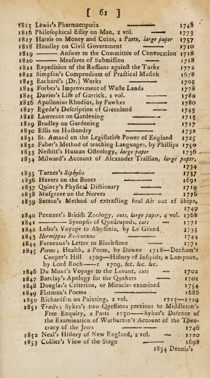 'fS'15 Lewis’s Pharmacopoeia • • j 1816 Philofophical Eflay on Man, 2 vol. —— *773 1817 Harris on Money and Coins, 2 Parts, large paper 1757 1818 Hoadley on Civil Government ■— 1710 2819 --Anfwer to the Committee of Convocation 1718 1820 Meafures of Submiflion 1821 Expedition of the Ruffians againft the Turks 1822 Simpfon’s Compendium of PraCiical Mufiek 1823 Eachard’s (Dr.) Works .. ■ -t 1824 Forbes's Improvement of Wafte Lands 1825 Davies's Life of Garrick, 2 vol. 1826 Apollonius Rhodius, by Fawkes 1827 Egede's Defcription of Greenland 1828 Lawrence on Gardening 1829 Bradley on Gardening —> 1830 Ellis on Hulbandry 1718 1772 1678 *7°$ 1778 1780 1780 174S *7*1 *7*7 1732 1725 175® 1736 1831 St. Amand on the Legiflativfe Power of England 1832 Faber’s Method of teaching Languages, by Phillips 1833 Neibitt’s Human Ofleology, large paper 1834 Milward’s Account of Alexander Trallian, large paper, _ • v- . , v *734 1835 Turner s Stphylis ————1737 1836 Havers on the Bones •-»——- v 169.1 1837 Quincy’s PhyflcaJ Dictionary ——» - - 171 o 1838 Mufgrave on the Nerves ——- 1776 1839 Sutton’s Method of extracting foul Air out of Ship?, 1749 1840 Pennant’s Britifh Zoology, cuts, barge paper, 4 vol. *768 1841 ————— Synopfis of Quadrupeds, cuts 1771 1842 Lobo’s Voyage to Abyffinia, by Le Grand 173S 1843 Hermippus Reaiajiuus --- 1744 1844 Furneaux’s Letter to Blackftone —177s 1845 Poems', Health, a Poem, by Dawne 1718—Denham’s Cooper’s Hill lyog—Biilory of Jnfipids, a Lampoon, by Lord Roch-—~r 1709, &c. &c. Sec, 1846 Du Mont’s Voyage to the Levant, cuts 1847 Barclay’s Apology for the Quakers 1702 1701 *754 1686 1719 1848 Douglas’s Criterion, or Miracles examined 1849 Flatman’s Poems ——— 1850 Richardfon on Painting, 2 vol. *7K* 1851 Traps', Sykes’s two Queftions previous to Middleton’s Free Enquiry, 2 Parts j 750--Sykes’s Defence of the Examination of Warburton’s Account of the T„hea«> cracy of the Jews <—■■■■— --- 1746' 1852 Neal’s Hiltory of New England, 2 vol. •=— 172a 1833 Collier’s View of the Stage -— 1698 1854 Dennis’s /