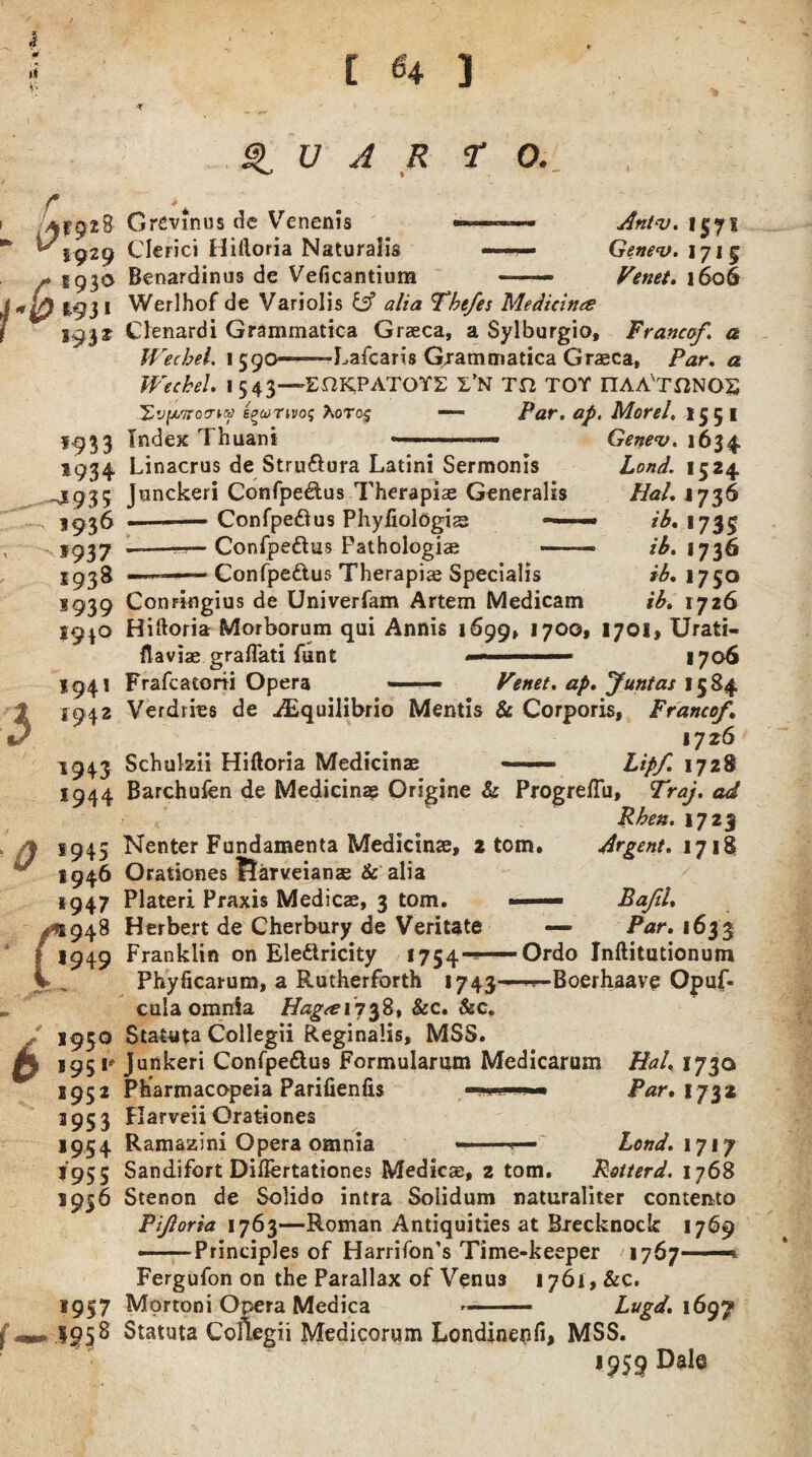 §i U A R TO. i r ;B 1929 r *93^ <ip 19} 1 89 3 2 Grfivinus de Venenis Clerici Hiftoria Naturaiis Benardinus de Veficantium dntv. 1571 Genev. 1715 Venet. 1606 Werlhof de Variolis & alia Fhe/es Medicines Clenardi Grammatica Graeca, a Sylburgio, Franca/, a WecheL 1590—Lafcaris Gjammatica Graeca, Par. a Wecbel. I 543—EHKPATOYE I’N Tfi TOY nAA'T«NOS ^y/xTrocns? horo$ — Par. ap. Morel. 1551 *933 *934 -S935 1936 *937 1938 1939 1940 1941 %t I942 *943 1944 Genets. >634 Z*W. 1524 Hal. 1736 1735 /£. 1736 1750 1726 0 >945 1946 1947 rS948 1949 * 6 (■ 1950 8 95*' 2952 3953 *954 *955 *95 6 *957 195 8 Index Thuani Linacrus de Stru&ura Latini Sermonis Jonckeri Confpe&us Therapiae Generalis - — Confpedlus Phyfiologias —— .——r-r— Confpedtus Pathologiae —■ —— Confpe&us Therapiae Specialis Confingius de Univerfam Artem Medicam Hiftoria Morborum qai Annis 1699, 1700, 1701, Urafci- flaviae graflati funt < - -■ ■ — 1706 Frafcatorii Opera -—— Venet. ap. Juntas 1584 Verdries de iEquilibrio Mentis & Corporis, Franco/, 1726 Schulzii Hiftoria Medicinae ■  ■ ' Ripf- 1728 Barchufen de Medicinae Origine & Progreflu, Traj, ad Rhen. 1723 Nenter Fundamenta Medicinae, 2 tom* Orationes RaTveianae & alia Plateri Praxis Medicae, 3 tom. — Herbert de Cherbury de Veritate Franklin on Eleftricity 1754-^— Phyficarum, a Rutherforth 1743- cala omnia Hag<e 1738, &c. &c. Statata Collegii Reginalis, MSS. Junkeri Confpe&us Formularum Medicarum Hal. 1730 Pharmacopeia Parifienfis -u u—■- Far, 173a Flarveii Orationes Ramazini Opera omnia ---— Lond.iyiy Sandifort Diilertationes Medicae, 2 tom. Rotterd. 1768 Stenon de Solido intra Solidum naturaliter contento Piftorta 1763-—Roman Antiquities at Bxecknock 1769 —— Principles of Harrifon’s Time-keeper 1767 ■■■* Fergufon on the Parallax of Venus 1761, &c. Mortoni Opera Medica > ■ Lugd. \6yy Statuta Collegii Medicorum Londjnenfi, MSS. 1959 Dale Urgent. 1718 .. Ba/l, «— Par, 1633 Ordo Inftitutionum -^-Boerhaave Opuf-