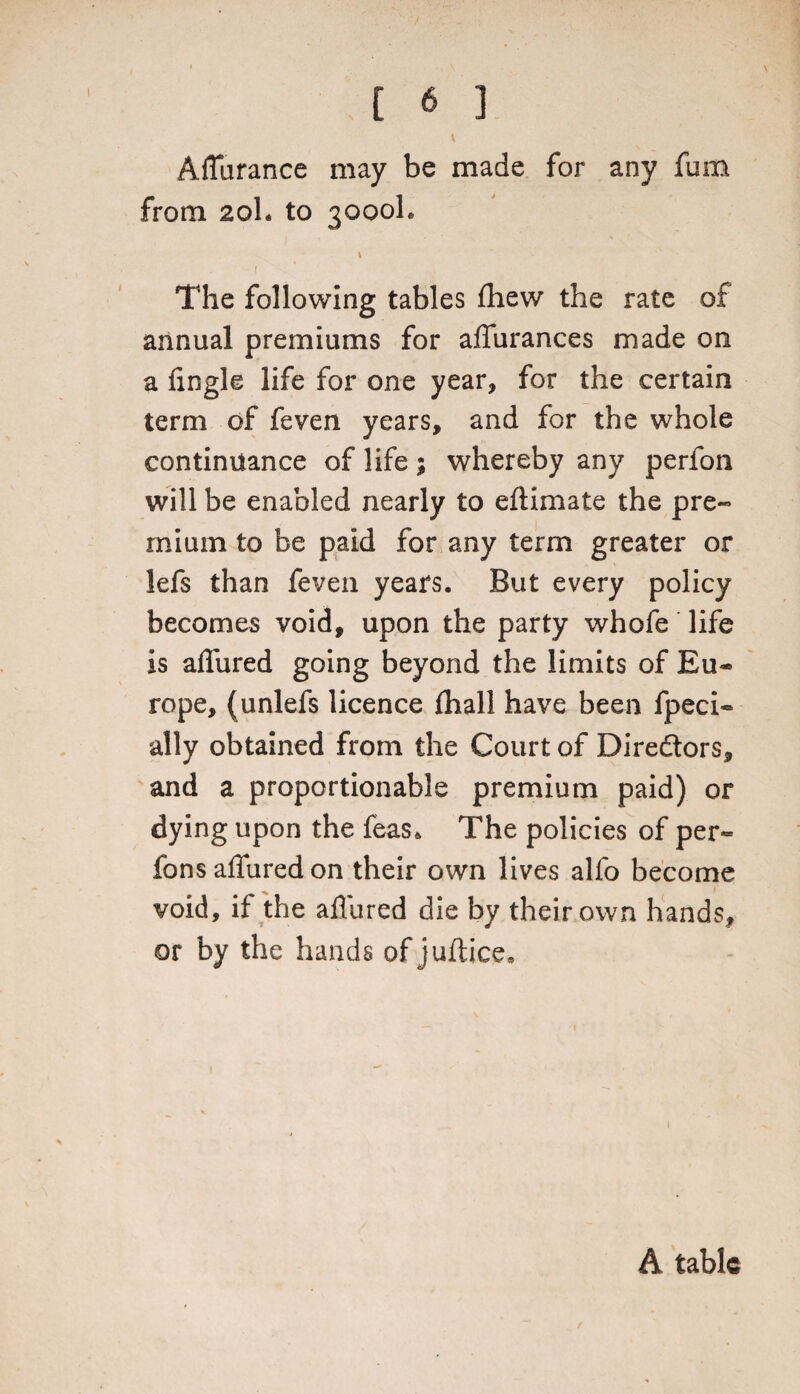 v Affurance may be made for any fum from 20I. to 3000I. \ f The following tables fliew the rate of annual premiums for affurances made on a tingle life for one year, for the certain term of feven years, and for the whole continuance of life; whereby any perfon will be enabled nearly to eftimate the pre« mium to be paid for any term greater or lefs than feven years. But every policy becomes void, upon the party whofe life is allured going beyond the limits of Eu~ rope, (unlefs licence (hall have been fpeci- ally obtained from the Court of Direftors, and a proportionable premium paid) or dying upon the feas* The policies of per- fons allured on their own lives alfo become void, if the allured die by their own hands, or by the hands of juftice* A tabic