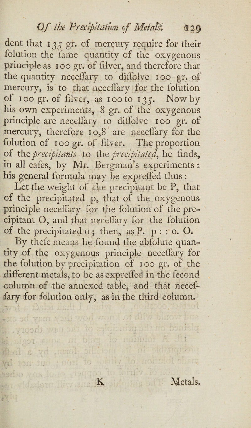 dent that 135 gr. of mercury require for their iolution the fame quantity of the oxygenous principle as 100 gr. of fiver, and therefore that the quantity neceffary to diffolve 100 gr, of mercury, is to that neceffary for the folution of 1 00 gr. of fiver, as 100 to 135. Now by his own experiments, 8 gr. of the oxygenous principle are neceffary to diffolve 100 gr. of mercury, therefore 10,8 are neceffary for the folution of 100 gr. of fiver. The proportion of thz precipitant s to the precipitatef he finds, in all cafes, by Mr. Bergman’s experiments ; his general formula may be expreffed thus: Let the weight of the precipitant be P, that of the precipitated p, that of the oxygenous principle neceffary for the folution of the pre¬ cipitant O, and that neceffary for the folution of the precipitated o ; then, as P. p : ; o. O. By thefe means he found the abfolute quan¬ tity of the oxygenous principle neceffary for the folution by precipitation of 100 gr. of the different metals, to be as expreffed in the fecond column of the annexed table, and that necef- lary for folution only, as in the third column. Metals.