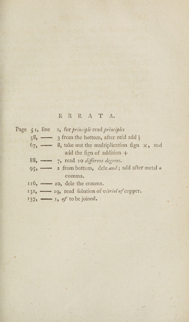 t E R R A T A. Page ^ i, line i, for principle readprinciples 58, — 3 from the bottom, after add add f 67, ——■ 8, take out the multiplication lign x, and add the lign of addition + 88, y, read io different degrees. 95, .— 2 from bottom, dele and; add alter metal a comma. u6, ——. 20, dele the comma. 131, ——. ig? read folution of vitriol ^/’copper. 137, —— 1, 0/* to be joined.