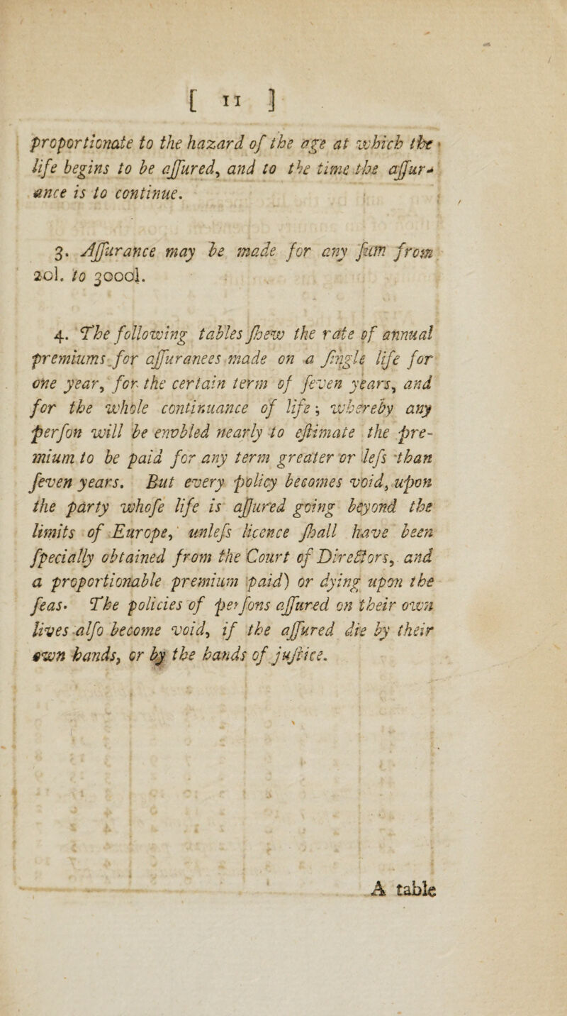 'proportionate to the hazard of the age at which the ♦ life begins to he affured, and to the time the ajfur-» ance is to continue. „ j 9 I 3. Ajfur an ce may he made for any film from 2ol. to 3OOOJ. 4. The following tables fiew the rate of annual premiums Jor ajfuranees made on a Jingle life for one year, for the certain term of feven years, and for the whole continuance of life; whereby any perfon will be enabled nearly to ejlimate the pre¬ mium to be paid for any term greater or Jefs -than feven years. But every policy becomes voidi upon the party whGfe life is affured going beyond the limits of Europe, unlefs licence Jhall have been fpecially obtained from the Court of Directors, and a proportionable premium paid) or dying upon the feas> The policies of per fins affured on their own lives alfo become void, if the affured die by their €wn hands, or by the hands of jujiice. A tabic