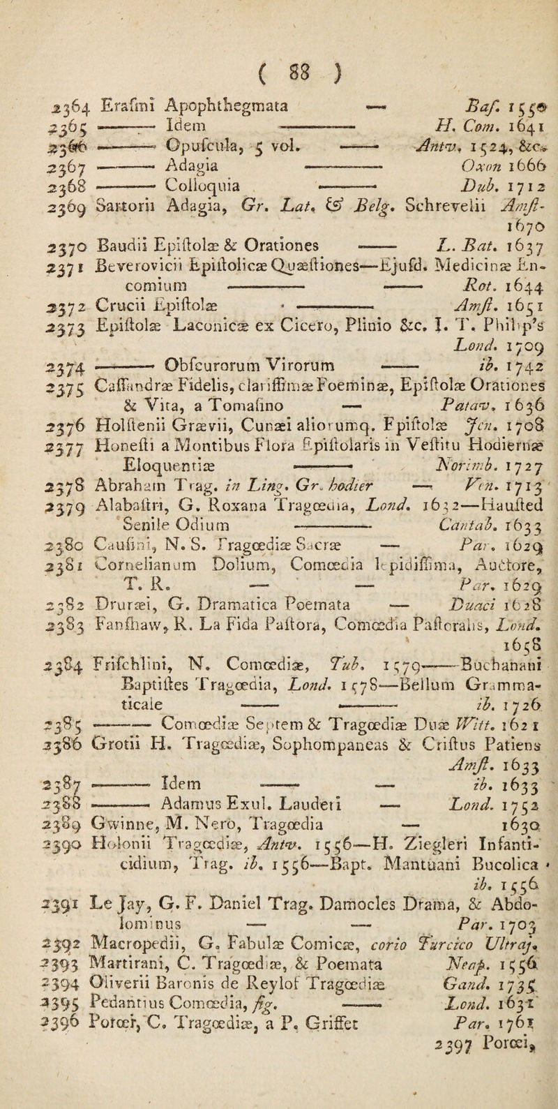 ( 83 ) 5364 Erafmi Apophthegmata -^365 Idem — —-- Opufcula, 3 vol. 2367 —-- Adagia z^6S --- Colioquia Ba/, H. Com. 1641 1524, &c* Oxon 1666^ Di^b. i‘]i2 2369 Sariorii Adagia, Gr. Cat., ^ Schrevelii Amji- 1670 2370 Baudii Epiilolse &: Orationes -- L. Bat. 1637 2371 Bcverovicii EpillolicaeQuaediones—Ejufd. Medicinse En¬ comium --— —— Rot. 1644 2372 Crucii Epiliolse • —• AmJi. 1651 2373 Epiftolse Laconicse ex Cicero, Plinio Sic, J. 'IE Philip’s Bond, 1709 ■2374 -- Obfcurorum Virorum —— ib. 1742 2373 Caffiindras Fidelis, clariffimaeFoeminae, Epidolae Orationes & Vita, a Tomafino Pata<v, 1636 2376 Holftenii GrjEvii, Cunaei aliorumq. Fpiftolie Jen. 1708 2377 Honefti a Montibus Flora Epidolaris in Vedltu Hodiernse Eloquentlas ■——— ' Isorhnh. 1727 2378 Abraham Trag. in Bing, Gr. hodier —^ Vcn. 1713' 2379 Alabaitri, G. Roxana Tragceoia, Bond, 1632—Hauded ‘Senile Odium - Cantab, 238c Cciuiini, N. S. Tragcedlae Saerse —■ Pai . 1629 2381 Cornelianum Dolium, Comcedia Itpidifiima, x4uttore, T. R. — ‘ — Par. 1629 2382 Drurjei, G. Dramatica Poemata — Buaci 1628 2383 Fanfliaw, R. La Fida Faitora, Comcedia Paftoralis, Bond. 1638 2384 Frifchlini, N. Comcediae, Tub. i;79'”—'-Buchanani Baptises Tragcedia, Bond. 11^78—Bellum Gramma- ticaie - -- ih. 2385 —-ComoediiE Sei>tem& Tragcediae Dus Witt, 162 i 2386 Grotii H. Tragcrdis, Sophompaneas & Criftus Patiens Amji. 1633 2587 —-Idem -—- — ih, 1633 ' j?388 -- Adamiis Exul. Laudeii —- Bond.i'jc,! 2389 Gwinne, M. Nero, Tragoedia — 1630 2390 Flolonii Tvageedis, AnW. 1556—H. Ziegleri Infanti- cidium, Trag. ib. 1536—Bapt. Mantuani Bucolica * ib. 13561 2391 Le Jay, G. F. Daniel Trag. Damocles Drama, &: Abdo- lominus — — Par. 1703 2392 Macropedii, G. Fabuls Comics, corio Turcico Ultraj^ 2395 Martirani, C. Tragoedis, & Poemata Neaf^. 155A 2394 Oiiverii Baronis de Reylof Trageedis 3395 Eedantius Comcedia, 7^. —— 2396 Pofceq'C, Tragoedis, a P, Grifiet Gand, 173^ Bond. 163-r Par. 1761 2397 Porcei,