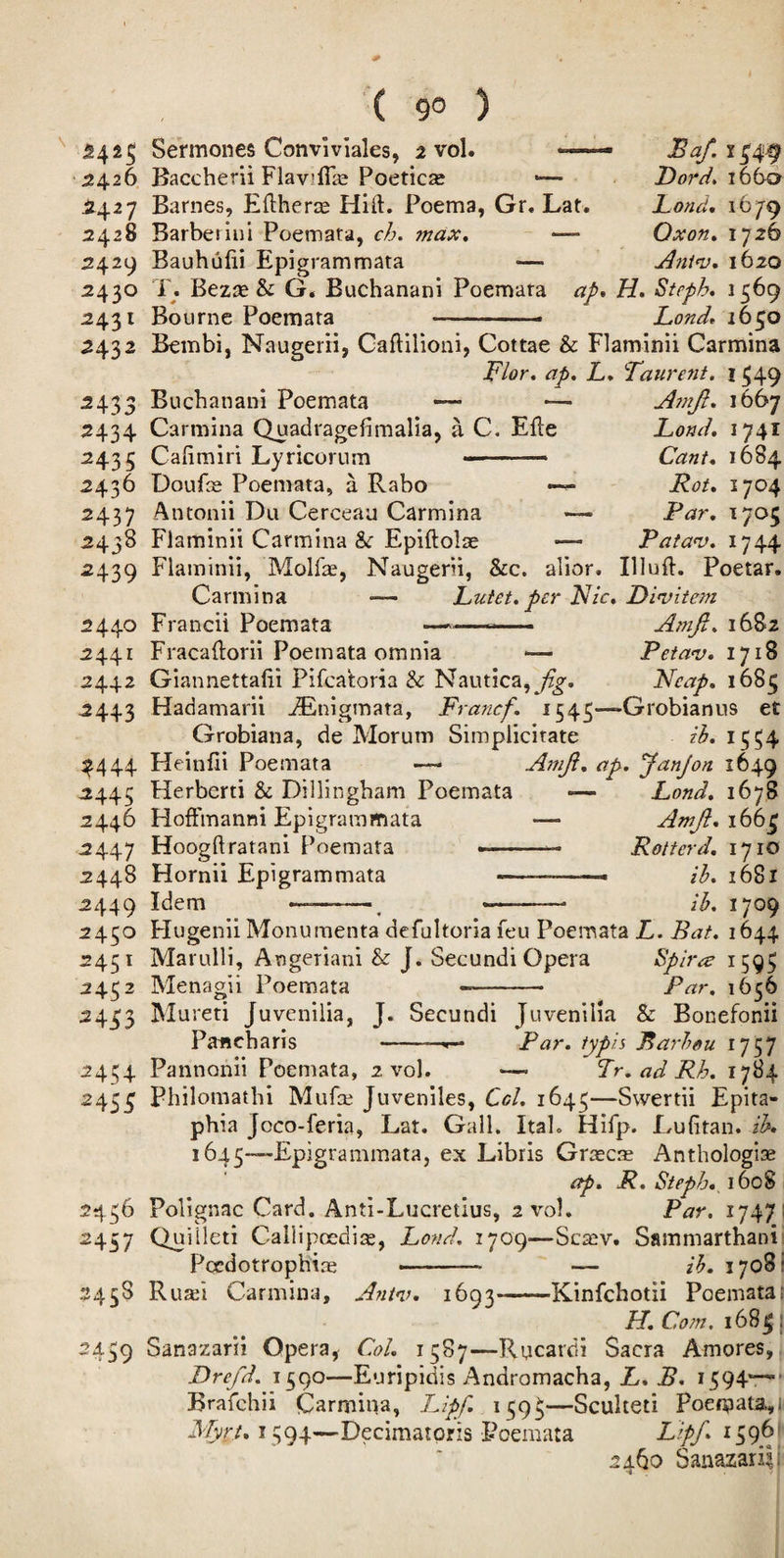 44*5 5426 i4^7 2428 2429 2430 2431 243 ^ Sermones Conviviales, 2 vol. Baccherii FlavilTas Poetical -— Barnes, Eflherre Hid. Poema, Gr. Lat. Barbel ini Poemara, ch. max, — Bauhufii Epigrammata — T. Bezas & G* Buchanani Poemara ap* H, Steph, 1569 Bourne Poemara - » Land, 1630 Baf. Dord, 166a Land, i6;^9 Qxon, 1726 Anin), 1620 Bembi, Naugern, Gaflilioni, Cottae & Flaminii Carmina Flor, ap, L, Taurent. 1349 5435 2434 2435 2436 2437 2438 2439 Buchanani Poemata - Carmina Quadragefimalia, a C. Efte Cafimiri Lyricorum --— Uoufce Poemata, a Rabo — A7J7JI, 1667 Loud, 1741 Cant, JR.ot, Par, Patav, 1684 1704 1705 1744 2440 2441 2442 ^443 4444 2445 2446 2447 2448 2449 2450 2451 2432 2453 Antonii Du Cerceau Carmina — Flaminii Carmina &: Epiftolae — Flaminii, Molfae, Naugerii, &:c. alior. Illuft. Poetar. Carmina — Luiet, per Idle, Divitem Francii Poemata ■—-— Amfi, 1682 Fracaftorii Poemata omnia '— Petav, Giannettafii Pifeatoria & Nautica,y^. Neap, 1683 Hadamarii ^nigmata, Francf. 1543—-Grobianus et Grobiana, de Morum Simpiicitate ih, 1334 Heinfii Poemata —• Amfi, ap, JanJon 1649 Herbert! & Dillingham Poemata HofFmanni Epigrammata Hoogftratani Poemata —— Hornii Epigrammata — Idem —- •— Pond, 1678 Amfi, 1663 Rotter d, 1710 ih, 1681 ih, 1709 Flugenii Monuraenta defultoria feu Poemata L. Bat. 1644 Marulli, Angeriani & J, Secundi Opera Spira 1593 Menagii Poemata —- Par. 1656 ^434 2455 Mured Juvenilia, J. Secundi Juvenilia & Bonefonii Paiicharis -Par, typh Barhou 1737 Pannonii Poemata, 2 vol. — Tr. ad Rh, 1784 2436 ^457 2458 ^459 Philomathi Mufee Juveniles, Ccl, 1643—Swertii Epita- phia Joco-feria, Lat. Gall. Ital. Hifp. Lufitan. ih» 1643-—Epigrammata, ex Libris Grasc$ Anthologiae ap, R. Steph,, 1608 Polignac Card. And-Lucretius, 2 \’’ol. Par. 1747! Quiileti Caliipcedias, Lotid. 1709—Scaev. Sammarthani Pccdotrophiae ..— — ih. 17081 Ruaji Carmina, Autv, 1693-Kinfehotii Poemata: H, Co7n, 168^! Sanazarii Opera^ Col. 1387—Rucardi Sacra Amores, Drefd. 1590—Euripidis Andromacha, L, B, 1594—' Brafchii Carmina, Lipf. 1393—Sculteti Poerpata,! Myr.t, 1394—Decimatoris I-cemata ddipf. 2160 Sanazarii i