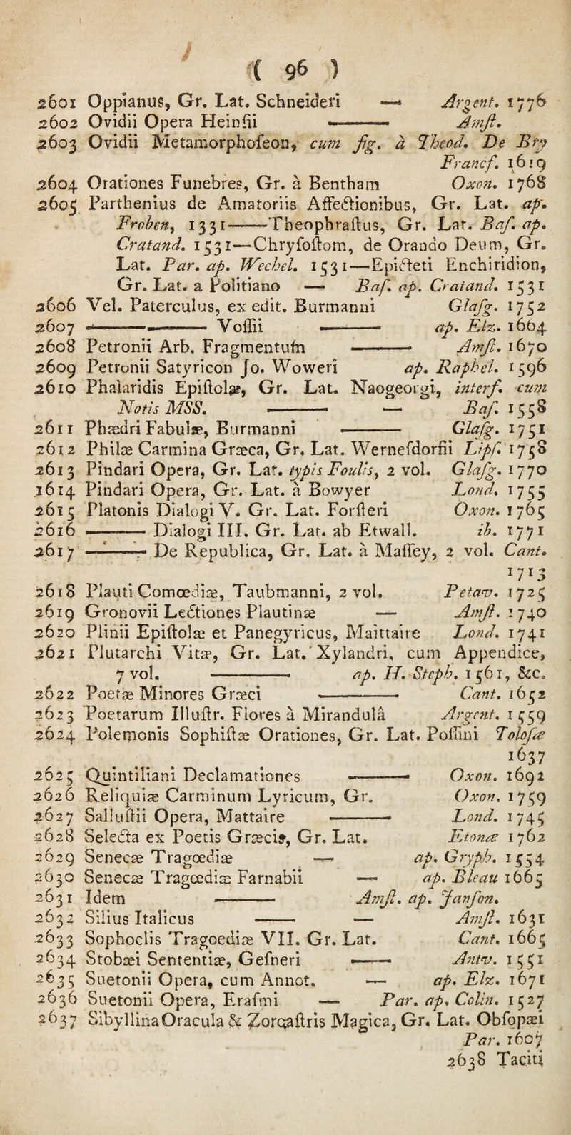 2601 2602 ^2603 2604 2603 96 ) Oppianus, Gr. Lat. Schneideri Ovidli Opera Heinfii •— Ovidii Metamorphofeon, A -s- V a Arz^nt, 1776 %nfi. Theod, De Bty Francf. 1619 Oxon, 1768 Gr. Lat. ap'. 2606 2607 2608 2609 2610 2611 2612 2613 1614 2615 2616 2617 2618 2619 2620 262 I 2622 2623 2624 2623 2626 2627 5628 2629 2630 2631 2632 2633 2634 2635 2636 2637 Orationes Funebfes, Gr. a Bentham Farthenius de ikmatoriis Affeftionibu' Frohen, 1331--Theopbraflus, Gr. Lat. Baf. ap Cratand. 1531—Chryfoftom, de Orando Deum, Gr. Lat. Par, ap. Wechel, 1531—Epifteti Enchiridion, Gr. Lat. a Folitiano — Baf, ap. Cratand, 15 3^ Vel. Paterculus, ex edit. Burmanui -—— - Voffii Petronii Arb. Fragmentufn Glafg. ap. Elz. 1664 Aynjl. 1670 Petronii Satyricon Jo. Woweri ap. Raphel. 1596 Phaiaridis Epiftolge, Gr. Lat. Naogeorgi, interf. cum Id Otis MBS. -- —i Baf. 1558 PhjedriFabula?, Burmanni ■ —. Glafg. 1751 Philas Carmina Gr^eca, Gr. Lat. Wernefdorfii 1758 Pindari Opera, Gr. Lat. typls FouUs^ 2 vol. Glafg. 1770 Pindari Opera, Gr. Lat. a Bowyer Fond. 1755 Platonis Dialog! V. Gr. Lat. Forfteri Oxon. 1765 ——-Dlalogi III, Gr. Lat. ab Eitwall. ih. 1771 —1—~r- De Republica, Gr. Lat. a Maffey, 2 vol. Cant. Plauti Comoedi $, Taubmanni, 2 vol. Peta<v, 1723 Gronovii Le^tiones Plautinse — Plinii Epiftolae et Panegyricus, Maittaire Fond. 1741 Plutarchi Vitap, Gr. Lat,'Xylandri, cum Appendice, 7 vol. - ap. H.Btcph. i ^Q. Poet^ Minores Grseci - Cant.ib^z Poetarum Illullr. Flores a Mirandula Argent. ii;59 Polerponis Sophid^ Orationes, Gr. Lat. Polbni Folof^ 16 Quintiliani Declamationes A Reliquia; Carminiim Lyricum, Gr. SalluiHi Opera, Mattaire - Seledla ex Poetis Gr^cif, Gr. Lat. Senecae Tragoediae Oxon. 1692 Oxon. 1759 Fond. 1745 Fjonre 1762 Senecie Trageedis Farnabii Idem - Silius Italicus - ap. Gryph. 1^34 —^ ap. Bleau 1663 Amf. ap. Janfon. — Amjl. 1631 Sophoclis Tragoediffi VII. Gr. Lat. Cant. 1663 Stobaei Sentential, Gefneri -.— Ant<v. 1551 Suetonii Opera, cum Annot. — ap. Elz. 1671 Suetonil Opera, Erafmi — Par. ap. Colin. 1527 SibyllinaOracula ^orctaftris Magica, Gr. Lat. Obfopaei Par. 1607 2638 Taciti