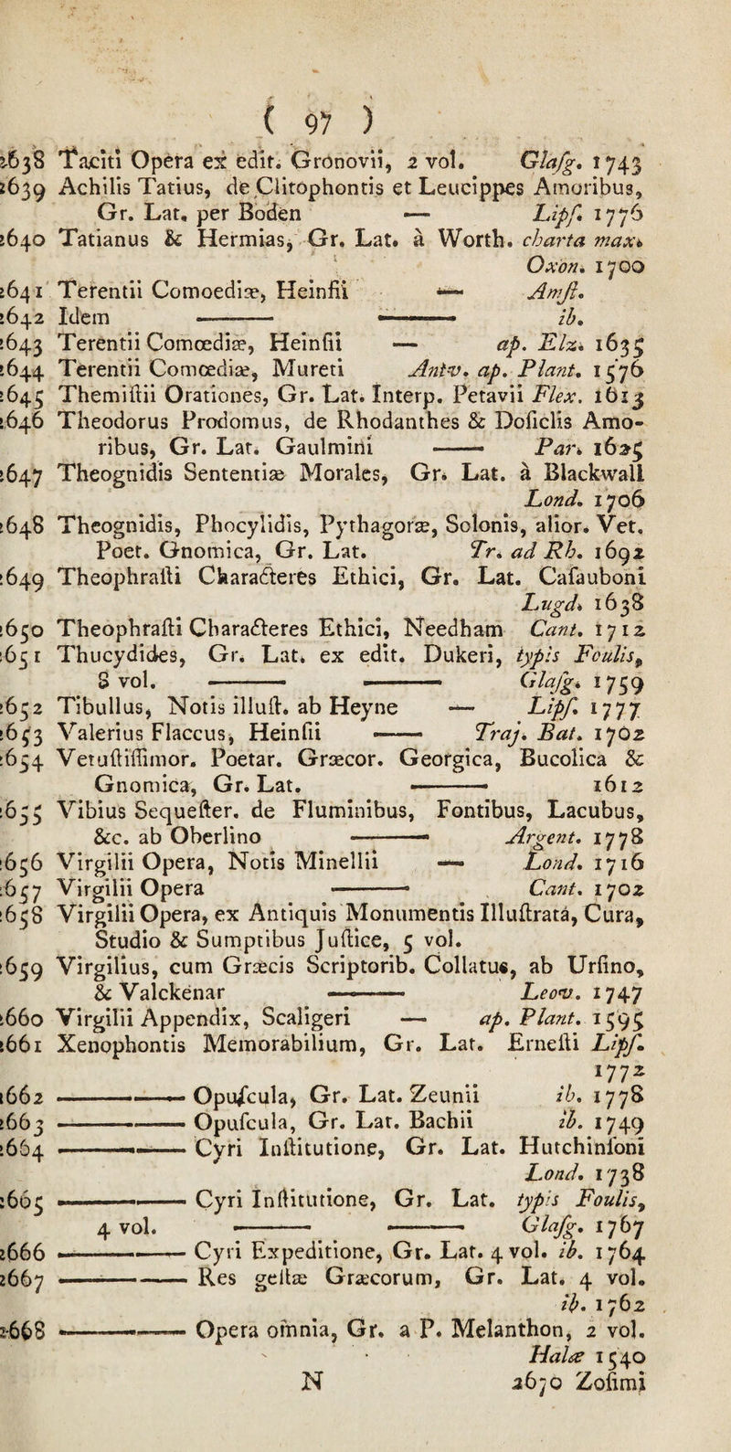 ^638 T^aciti Opera ex edit. Gronovii, 2 vol. 1743 2639 Achilis Tatius, de Clitophontis et Leucippes Amoribus, Gr. Lat, per Boden — ^77^ 1640 Tatianus & Hermhsj Gr. Lat. a Worth, charta maxi. ; Ox on, 1700 >641'Terentii Comoedlae, Heinfii **-* Amjt, >642 Idem - -—. ih, J643 Terentii Comcedise, Helnfii — ap. El%; 163^ J644 Terentii Comcedise, Mureti Antv, ap. Plant, 1576 *643 Themiilii Orationes, Gr. Lat. Interp. Petavii Flex. 1613 >646 Theodoras Prodomus, de Rhodanihes & DoficHs Amo¬ ribus, Gr. Lat. Gaulmini — Pa7\ 162^5 5647 Theognidis Sentential Morales^ Gr* Lat. ^ Blackwall Fond, 1706 [648 Theognidis, Phocylidis, Pythagorse, Solonis, alior. Vet. Poet, Gnomica, Gr. Lat. Pr, ad Rh, 1692 1649 TheophralU Ckaraderes Ethici, Gr. Lat. Cafauboni Lngd* 1638 [650 Theophrafti Charadleres Ethici, Needham Cant, 1712 1651 Thucydides, Gr* Lat* ex edit. Dukeri, iypls Foulis^ 8 vol, ..- —— Cilafgi 17^^ 632 Tibullus, Notis illud:. ab Heyne — ^117 633 Valerius Flaccus, Heinfii —— Praj, Bat, 1702 654 Vetudiffimor. Poetar. Grsecor. Georgica, Bucolica & Gnomica, Gr. Lat. - — 1612 1653 Vibius Sequefter. de Fluminibus, Fontibus, Lacubus, &c. ab Obcrlino -- Argent, 1778 1656 Virgilii Opera, Notis Minellii — Fond, 1716 '^57 Virgilii Opera --- Cant, 1702 1638 Virgilii Opera, ex Antiquis Monumentis Illuftrata, Cura, Studio & Sumptibus Juflice, 3 vol. 1639 Virgilius, cum Grsecis Scriptorib. Collatu«, ab Urfino, & Valckenar - --- Feonj, 1747 t66o Virgilii Appendix, Scaligeri — ap. Plant, t66i Xenophontis Memorabilium, Gr. Lat. Ernelti Fipf* 1772 Opu/cula, Gr. Lat. Zeunii ib, 1778 Opiifcula, Gr. Lat. Bachii Ih, 1749 Cyri Inliitutione, Gr. Lat. Hutchinlbni Fond, 1738 Cyri Inrtitutione, Gr. Lat, typis Foulis^ Glafg. 1767 1662 r663 •664 :663 i666 2667 2-668 4 vol. Cyri Expeditione, Gr. Lat. 4 vol. ih, 1764 Res gcllae Grsecorum, Gr. Lat, 4 vol. 7^. 1762 Opera omnia, Gr, a P. Melanthon, 2 vol. Halie 1340 N 2670 Zofimi