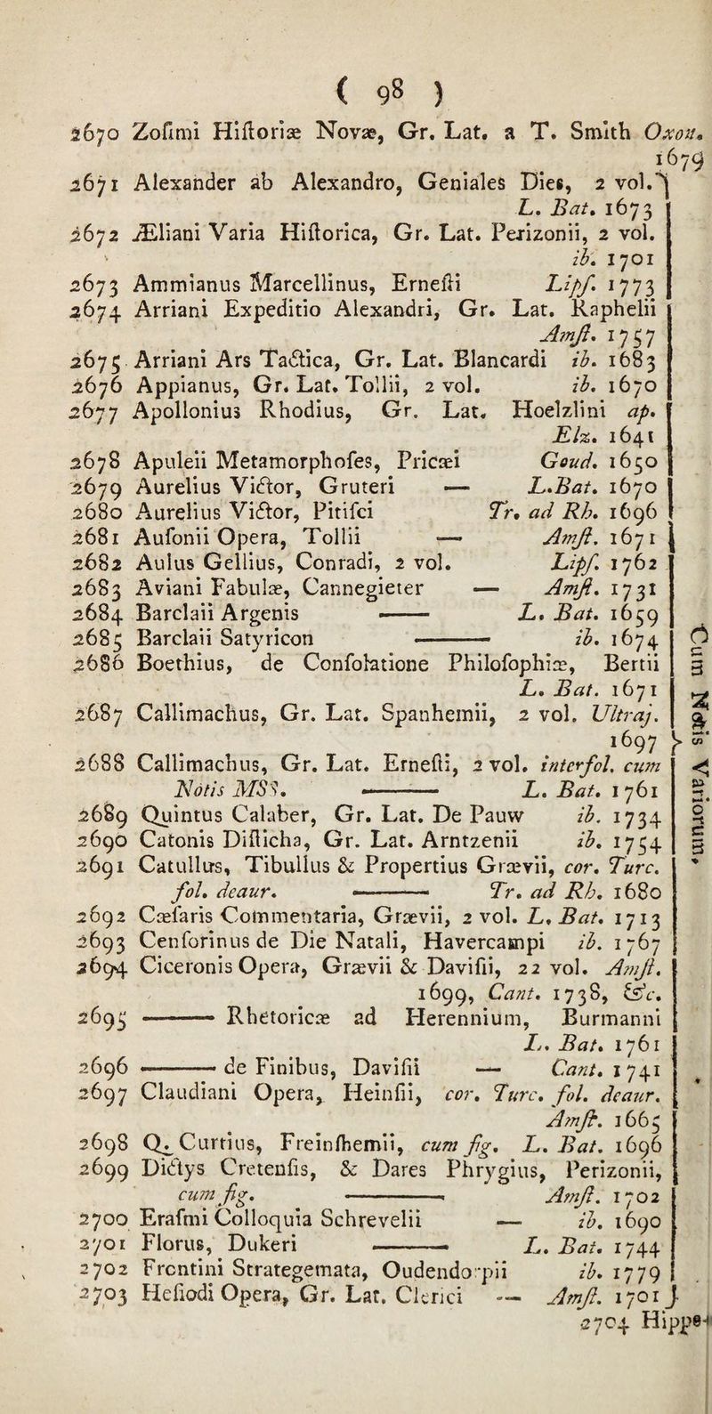 ( gS ) 2670 Zofimi Hlftorias Novae, Gr. Lat, a T. Smith Oxon, 2671 Alexander ab Alexandro, Genlales Dies, 2 vol,'^ L. Bat^ 1673 2672 iEliani Varia Hiftorica, Gr. Lat. Pexizonii, 2 vol. z3. 1701 2673 Ammianus Marcellinus, Ernefti ^773 2674 Arriani Expeditio Alexandri, Gr. Lat. Raphelii Amjl, 1737 2675 Arriani Ars Tat5tica, Gr. Lat. Blancardi ih. 1683 2676 Appianus, Gr. Lat. Tollii, 2 vol. 1670 2677 Apollonius Rhodius, Gr. Lat. Hoelzlini ap, EU» 1641 2678 Apuleii Metamorphofes, Prictei Goud, 1650 2679 Aurelius Vi<5tor, Gruteri — L*Bat» 1670 2680 Aurelius Victor, Pitifci Tr, ad Rh, 1696 2681 Aufonii Opera, Tollii — Amji, 1671 2682 Aulus Gellius, Conradi, 2 vol. ^7^2 2683 Aviani Fabulae, Cannegieter — Amjl, 173^ 2684 Barclaii Argenis -- L* Bat. 1659 2683 Barclaii Satyricon --- ih. 1674 2686 Boethius, de Confohtione Philofophiae, Bertii 2689 Quintus Calaber, Gr. Lat. De Pauw ih. 1734 2690 Catonis Diflicha, Gr. Lat. Arntzenii ih. 1734 2691 Catullus, Tibullus & Propertius Grcevii, cor. Turc. fol, deaur. ... Tr. ad Rh. 1680 2692 Ccefaris Commentaria, Graevii, 2 vol. L. Bat. 1713 2693 Cenforinusde Die Natali, Havercasnpi ih. 1767 2694 Ciceronis Opera, Gravii Sc Davifii, 22 vol. A7nji. 1699, Cant. 1738, lAc. ~ Rhetoricae ad I-Ierennium, Burmanni Ij. Bat. 1761 —-- de Finibus, Davifn — Cz7«/. 1741 Claudiani Opera, Heinfii, cor. Turc. fol. deaur. 'A?njt. 1663 269 2696 2697 2698 Q^Currins, Freinfhemii, cum fg. L. Bat. 1696 2699 Didys Cretenfis, & Dares Phrygius, Perizonii, cum fig. -- Amfi. 1702 2700 Erafmi Colloquia Schrevelii — ih. i6<^o 2701 Florus, Dukeri -- L. 1744 2702 Frcntini Strategemata, Oudendo:pli ih. 1779 2704 Hippe*l<