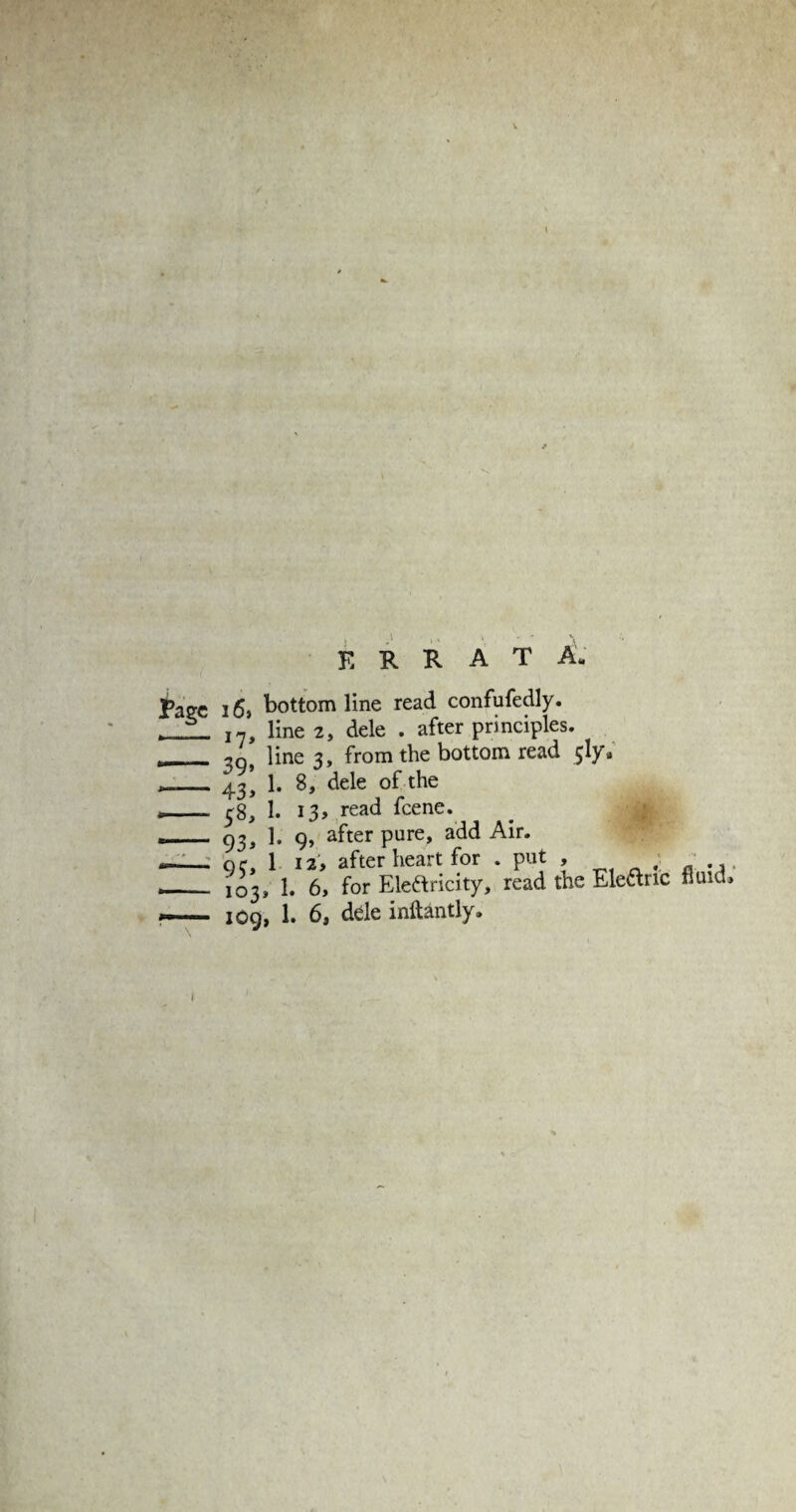 E R R A T A. Pa?c i6> bottom line read confufedly. f 5 I?, line 2, dele . after principles. ,_ line 3, from the bottom read 5ly» -— 43, 1. 8, dele of the ,_ 58, 1. I3> read fcene. __93, 1. 9, after pure, add Air. —— of, 1 12, after heart for . put , , _ ,03, 1. 6, for Elearicity, read the Eleanc fluid, 109, 1. 6, dele inftantly.