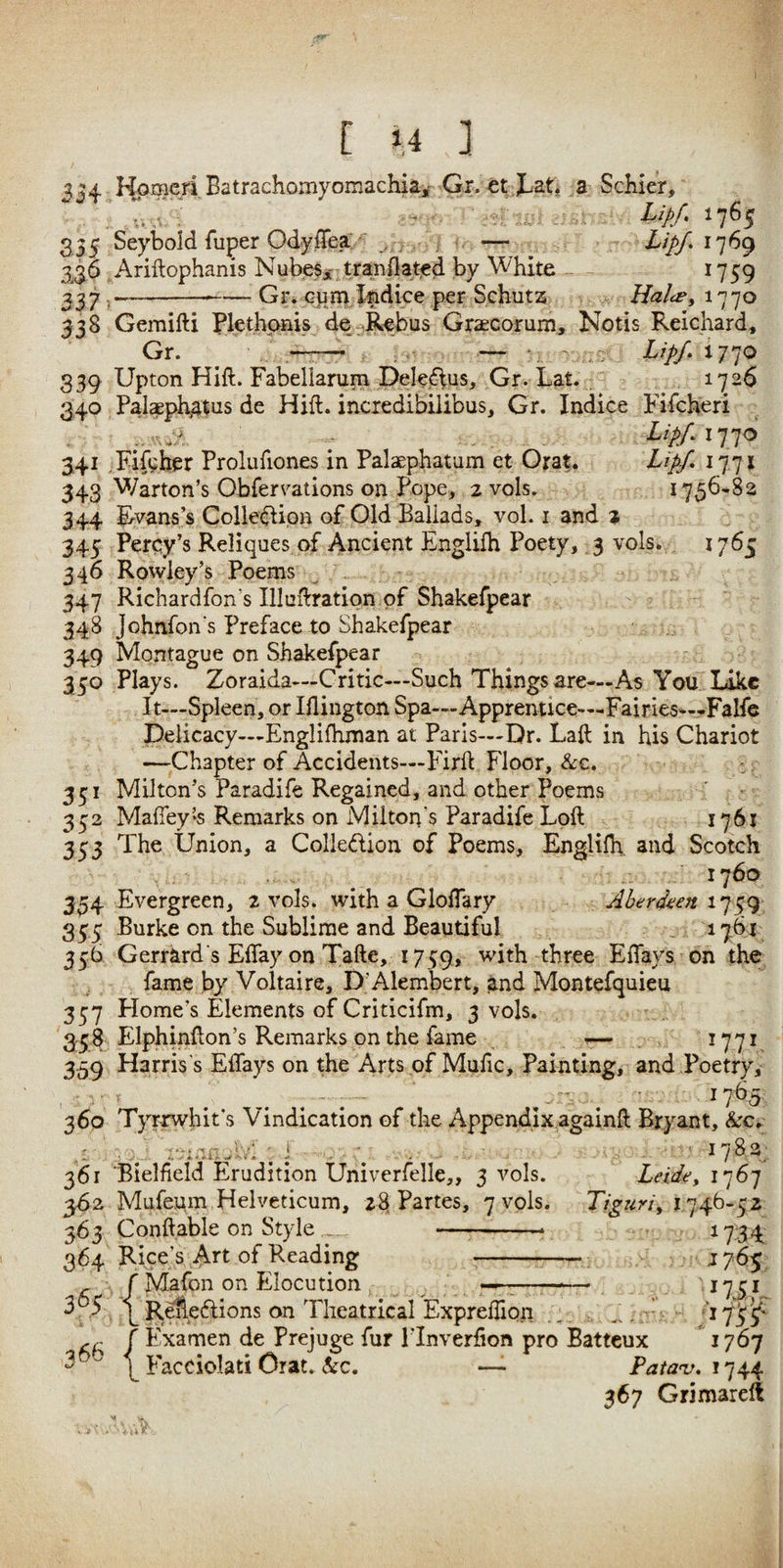 a Schier, ypf 1765 lip/, 1769 - 1759 Hales ^ 1770 [ M ] 534^Hpmeri Batrachomyomachia,' Gr. 33y Seybold fuper OdyfTea;' • — 3^36 Ariftophanis NubeSjc tranflatjed by White ---Gr* epm Ifdice per Schutz 338 Gemifti Plethaiiis de^^jj^bus Graecorum, Notis Reichard, Gr. ——, — • - : Lip/ 1770 339 Upton Hift. Fabellarum Del€<5^us, Gr. Lat. 1726 340 Palspha$us de Hift. incredibiiibus, Gr. Indice Fifcheri . ; Lip/ 1770 341 .Fif^her Proluftones in Palaephatum et Ojrat. Lip/ 177 \ 343 Warton’s Obrervalions on Pope, 2 vols. 1756-82 344 Fivans’s Colle^ion of Old Ballads, vol. i and 2 345 Percy’s Reliques of Ancient Englifti Poety, 3 vols. , 1765 346 Rowley’s Poems 347 Richardfon’s Illuftration of Shakefpear 348 Johnfon’s Preface to Shakefpear 349 Montague on Shakefpear 350 Plays. Zoraida—Critic—Such Things are—As You Like It—Spleen, or Iftington Spa—Apprentice—Fairies-.-Falfe Delicacy—Englifhman at Paris—Dr. Laft in his Chariot —^Chapter of Accidents—Firft Floor, &c. 331 Milton’s Paradife Regained, and other Poems 352 MafTey’s Remarks on Milton's Paradife Loft 1761 333 The Union, a Colledion of Poems, Englifti, and Scotch ... 1760 354 Evergreen, 2 vols. with a Gloftary Aberdeen gj’y Burke on the Sublime and Beautiful , 17,61 336 Gerrkrd s Effay on Tafte, 1759, with three Eftays on the ^ fame by Voltaire, D’Alembert, ^nd Montefquieu 337 Home’s Elements of Criticifm, 3 vols. 358 Elphinfton’s Remarks on the fame —• 359 Harris's Eftays on the Arts of Mulic, Painting, and Poetry, .V ^ ^ ^ ^ ^ - 1765 360 T)7Twhit’s Vindication of the Appendix againft Bryant, &c. '.I ■ \ ■ ' ^^2 361 Bielfield Erudition Univerfelle,, 3 vols. Leidf, i]6i 362 Mufeuin Heh^eticum, 28 Partes, 7 vols. Tiguriy I 363 Conftable on Style _ 364 Rice’s 4^rt of Reading f Mafon on Elocution ^. 5 , b Rf^eftions on Theatrical Expreftion ... f Examen de Prejuge fur I’Inverfton pro Batteux ^ b Facciolati Orat. &c. —^ 1734 J765, J76y Fatav. 1744 367 Grimareft