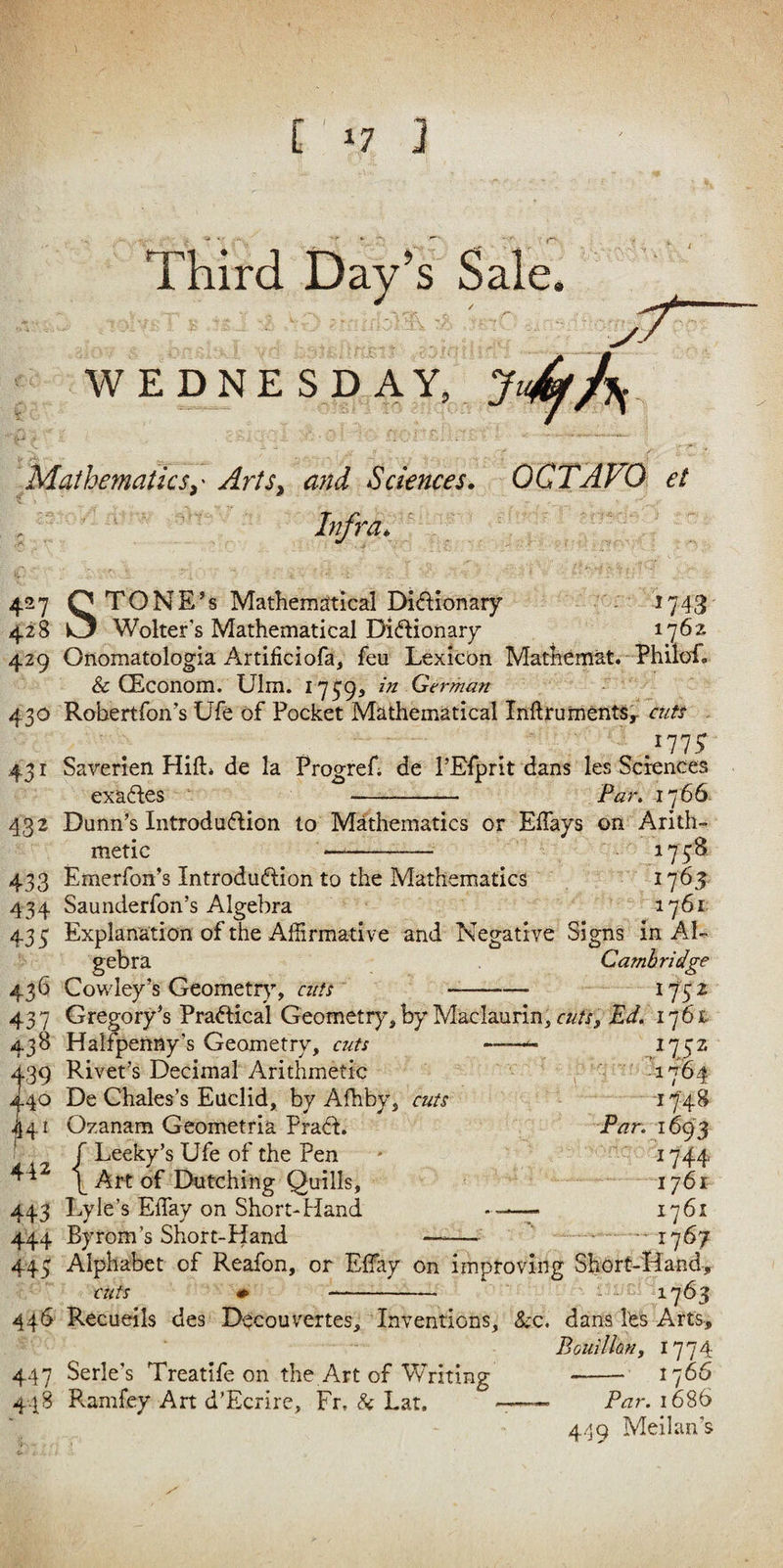 i'^7 1 Third Day’s Sale, WEDNE S D AY, J. ->4' Mathe?natics^' Arts^ and Sciences. OCTAVO et . ' ' ^ Infra. 427 O TONE’S Mathemjrtical Di<?l:ionary - 1743 428 O Wolters Mathematical Dicftionary 1762 429 Onomatologia Artificiofa, feu Lexicbn Mathemat.-Philof. & CEconom. Ulm. 17^9, in German 430 Robertfon’s Ufe of Pocket Mathematical InftrumentSy ctiu . 431 Saverien Hift* de la Progref; de PElprit dans les Sciences exaftes - Far, 1766 432 Dunn’s Introduflion to Mathematics or Effays on Arith¬ metic ^75^ 433 Emerfon’s Introdudlion to the Mathematics 1765 434 Saunderfon’s Algebra 1761: 435 Explanation of the Affirmative and Negative Signs in Al¬ gebra Cambridge 436 Cowley’s Geometr}% ain ^75^ 437 Gregory’s Praftical Geometry, by Maclaurin, cuts, Ed, 1761 438 Halfpenny’s Geometry, C7its ^75^ A39 Rivet’s Decimal Arithmetic \ ' •^704 i.40 De Chales’s Euclid, by Alhby, cuts 1748 441 Ozanam Geometria Pra(5f. Par.j6^^ ’ f Leeky’s Ufe of the Pen * 1744 \ Art of Dutching Quills, ’-1761 443 Lyle’s Effiay on Short-Hand - ifi 444 Byrom’s Short-Hand —— ‘ •—-*1767 445 Alphabet of Reafon, or Effiay on improving Short-Hand, cuts ♦ -- - 1763 446 Recueils des Decouvertes, Inventions, See, dans Ifes Arts, Jlouillanj 1774 447 Serle’s Treatife on the Art of Writing 448 Ramfey Art d’Ecrire, Fr. h Lat. —— 1766 Par. 1686 4/^9 MeiIan’s