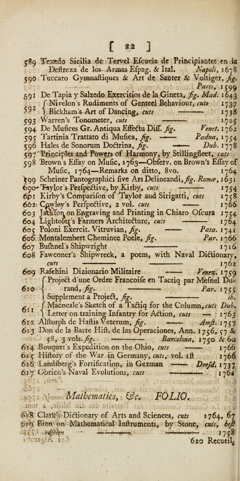 589 S^exedo Sicilia de Tcrvel Efeuela dc Prificipiantes en k Deftreza de los Arinas Efpag. & Ital. Napoliy 1678 590 Tuccaro Gymnalliques Sc Art dc Saucer Sc Voltiger, Paris, 1^^^ 591 De Tapia y Salzedo Exercitios de la.Gineta, Mad. 1643 f Nivelon’s Rudiments of Genteel Behaviour, cuts 1737 59^ 4 Bickham’a Art of Dancing, -- ' 1738 5;93 Warren’s Tonometer, cuts -- 594 De Mufices Gr. Antiqua Effediu Diff. 595 Tartinia Trattato di Mufica, - 596 Hales de Sonorum Dodrina, VeneU 1762 Padua, 1754 Dub. 1778 597 Principles and Powers of Harmony, by Stillingfleet, cuts 598 'Brown's Effay on Mufic, 1763—Obferv. on Brown’s EBay of Mufic, 1764-—Remarks on ditto, 8vo. ^7^4 ^99 Scheiner Pantographici five Ars Delineandi,^;^. Romcc, 1631 6oo'TayIor’s Perfpedive, by Kirby, - *754 6pi Kirby’s Comparifon of Taylor and Sirigatti, *75^ 662'. Cpwley’s Perfpediive, 2 vol. cuts 1766 603 JatSfoT^on Engraving and Printing in Chiaro Ofcura 1754 604 Lightole^’s Farmers Architedure, cuts - 1764 605 Poloni Exercit. Vitruvian, ^— Pata. 60^ Montalembert Cherainee Poele, 7%-. Par. 1^66 607 BuflinePs Shipwright 1716 608 Fawconer’s Shipwreck, a poem, with Naval Diftionaiy% cuts 1762 609 Rafehini Dizionario Militaire -- Venez. 1759 ' Projed d'une Ordre Francoife en Taetiq par Mefnel Du¬ rand, fg. ^ - Far. 1753 Supplement a Proje<5l, Jig. —-—^—— ib. f Macneale’s Sketch of a Tadiq for the Column, ra/r Dub. \ Letter on training Infantry for Aftion, cuts — 1763 612 Alftorph de Haftis Veterum, 9^^. —^ 613 Don de la Barre Hift. de las Operaciones, Ann. 1756, 57 & 3 vols.y^. ---- Barcelona, 1750 & 6q 614 Bouquet s Expedition on the Ohio, cuts - 1766 613 'Hiftory of the War in Germany, cuts, vol. ift 1766 6ro j 6r6 Landiberg’s Fortification, in German 617^ Obrien’s Naval Evolutions, csus Drefd. 1737 176a C' i ^ '.W' 0 i 4 ^71 Maihernaiics, ? FOLIO^ ,inot ,t3kjL.ihll '\\L' ^ Clark-S'Didionary of Arts and Sciences, cuts Biort'on'^MathematioaLInllruments, bv Stone, 1764, 67 cuts,, bejl '75* '620 Rccucil^