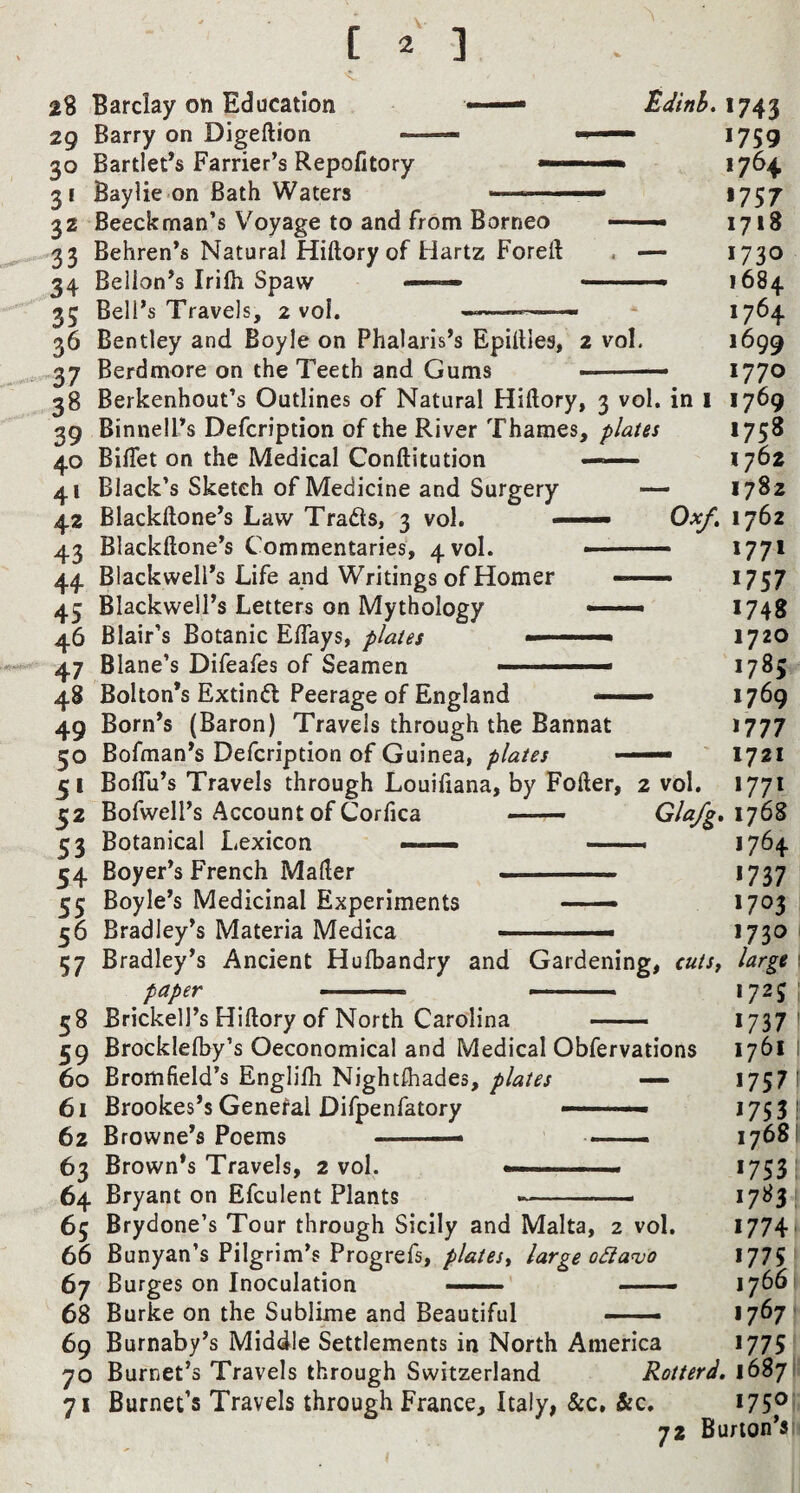 2S Barclay on Education 29 Barry on Digeftion - 30 Bartlet’s Farrier’s Repofitory 3! Baylie on Bath Waters Edinh. 1743 I7S9 32 Beeckman’s Voyage to and from Borneo 33 Behren’s Natural Hiftory of Hartz Foreft 34 Bellon’s Irilh Spaw — 35 Bell’s Travels, 2 vol. 36 Bentley and Boyle on Phalaris’s Epiilies, 37 Berdmore on the Teeth and Gums _ U A a. I • n. ^ a « ^ I a ^ ^ C 1 vol. 1764 •757 1718 1730 1684 1764 1699 1770 38 Berkenhout’s Outlines of Natural Hiftory, 3 vol. in l 1769 39 Binnell’s Defcription of the River Thames, plates 175^ - 1762 - 1782 — Oxf, 1762 40 BilTet on the Medical Conftitution 41 Black’s Sketch of Medicine and Surgery 42 Blackftone’s Law Trads, 3 vol. 43 Blackftone’s Commentaries, 4 vol. 44 Black well’s Life apd Writings of Homer 45 Blackwell’s Letters on Mythology 46 Blair’s Botanic Eftays, plates —— - Blane’s Difeafes of Seamen 47 48 Bolton’s Extind Peerage of England — 49 Born’s (Baron) Travels through the Bannat 50 Bofman’s Defcription of Guinea, plates 51 BolTu’s Travels through Louifiana, by Fofter, 52 Bofwell’s Account of Corfica — 33 Botanical Lexicon ... — 54 Boyer’s French Mafter . 55 Boyle’s Medicinal Experiments —. 56 Bradley’s Materia Medica 1771 1757 1748 1720 1785 1769 1777 1721 1771 2 vol. Glafg, 1768 1764 57 Bradley’s Ancient Hufbandry and Gardening, paper cuts, 38 Brickell’s Hiftory of North Carolina Tx f f /I n 1 « I* t « 39 Brocklelby’s Oeconomical and Medical Obfervations 60 Bromfield’s Englilh Nightfliades, plates — 61 Brookes’s Genefal Difpenfatory ' ' ■ 62 Browne’s Poems -- -- 63 Brown’s Travels, 2 vol. 64 Bryant on Efculent Plants 65 Brydone’s Tour through Sicily and Malta, 2 vol. 66 Bunyan’s Pilgrim’s Progrefs, plates, large oSta^o 67 Burges on Inoculation -- 68 Burke on the Subl^e and Beautiful *737 *703 1730 large 172J *737 1761 *757 *753 1768 *753 *7^3 *774 *775 1766 1767 *775 k 69 Burnaby’s Middle Settlements in North America 70 Burnet’s Travels through Switzerland Rotterd, 1687 71 Burnet’s Travels through France, Italy, &c. &c, *75® 72 Burton’s