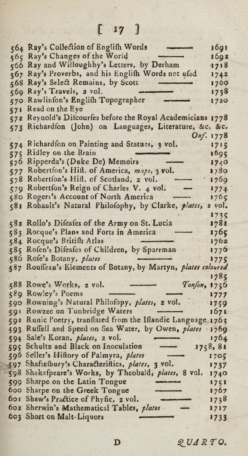 564 Ray’s Collefllon of Bnglifh Words * 1691 565 Ray’s Changes of the World ' 169* 566 Ray and Willoughby’s Letters, by Derham 1718 567 Ray’s Proverbs, and his Englifh Words not ufed 1742 568 Ray’s Seledt Remains, by Scott 1760 569 Ray’s Travels, a vol. 1738 570 Rawlinfon’s Englifh Topographer ■' n 1720 571 Read on the Eye 572 Reynold’s Difcourfes before the Royal Academicians 1778 573 Richardfon (John) on Languages, Literature, &c, &c« . , Oxf. 1778 574 Richardfon on Painting and Statues, 3 vol. 1715 575 Ridley on the Brain 1 —1 ■>— *^95 576 Ripperda’s (Duke De) Memoirs —— 174^ 577 Robertfon’s Hift. of America, 3 vol. 1780 578 Robertfon’s Hift. of Scotland, 2 vol. -—— ‘ 1769 579 Robertfon’s Reign of Charles V. 4 vol. — 1774 ‘ 580 Rogers’s Account of North America — 1765 581 Rohault’s Natural Philofophy, by Clarke, plates^ 2 vol. 173$ 582 Rollo’s Difeafes of the Army on St. Lucia 1781 583 Rocque’s Plans and Forts in America -—— *761 584 Rocque’s Britilh Atlas ——— 1762 585 Rofen’s Difeafes of Children, by Sparrman 177^ 586 Rofe’s Botany, plates --- , *77$ 587 Roulfeau’s Elements of Botany, by Martyn, plates coloured 1785 588 Rowe’s Works, 2 vol. — ■■ —» Ton/ottf 1756 589 Rowley’s Poems -- —— 1777 590 Rowning’s Natural Philofopy, plates^ 2 vol. 1759 591 Rowzee on Tunbridge Waters ' -- 1671 592 Runic Poetry, tranfiated from the Iflandic Language, 1763 593 RulTell and Speed on Sea Water, by Owen, plates 1769 594 Sale’s Koran, plates, 2 vol. 1764 595 Schultz and Black on Inoculation — 175B, 8l 596 Seller’s Hiftory of Palmyra, plates — 170$ Shaftefbury’s Charafteriltics, 3 vol. 1737 ^' 598 Shakefpeare’s Works, by Theobald, plates, 8 vol. 1740 .599 Sharpe on the Latin Tongue ——— 1751 600 Sharpe on the Greek Tongue — .—* 1767 601 Shaw’s Practice of Phyfic, 2 vol. . 1738 602 Sherwin’s Mathematical Tables, plates < — 1717 603 Short on Malt-Liquors « - 1733 D QUARTO.