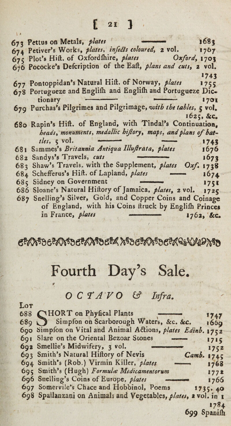 673 Pettus on Metals, plates ... 1683 674 Petiver’s Works, infeSis eolouredi 2 vol. 1767 675 Plot*8 Hift. of Oxfordlhire, plates ^ Oxford^ 1703 676 Pococke’s Defcription of the Eaft, plans and cuts, 2 vol. *743 677 Pontoppidan’s Natural Hift. of Norway, plates 1755 678 Portugueze and Englifti and Englifti and Portugueze Dic¬ tionary .. .... 17ai 679 Purchases Pilgrimes and Pilgrimage, the tables, 5 vol, 1625, 680 Rapin’s Hift. of England, with TindaPs Continuation, heads, monuments, medallic hijlory, maps, and plans of bat’- ties, 5 vol. --- --- 1743 681 Britannia jintiqua Illujirata, plates 1676 682 Sandys*s Travels, cuts ■■ *673 683 Shaw’s Travels, with the Supplement, plates Oxf 1738 684 Schefferus’s Hift. of Lapland,-—- 1674 685 Sidney on Government ■ .. 1751 686 Sloane’s Natural Hiftory of Jamaica, plates, 2 vol. 172$ 687 Snelling’s Silver, Gold, and Copper Coins and Coinage of England, with his Coins ftruck by Englifti Princes in France, plates .—■ '&c. t I Fourth Day’s Sale. t OCTAVO (A Infra. Lot 688 on Phyfical Plants .■ *747 689 Simpfon on Scarborough Waters, &c. &c. 1669 690 Simpfon on Vital and Animal Adions, plates Edinh. 1752 691 Slare on the Oriental Bezoar Stones - ■■ 1715 692 Smellie’s Midwifery, 3 vol. ... 1752 693 Smith’s Natural Hiftory of Nevis Camb. 694 Smith’s (Rob.) Virmin plates —. 1768 695 Sxmlhi^s {fi\sg\i) Formula Medicamentorum *772 696 Snelling’s Coins of Europe,— 1766 697 Somerviie’s Chace and Hobbinol, Poems *735* 4® 698 Spallanzani on Animals and Vegetables,2 vol. in i 1784 699 Spani/h