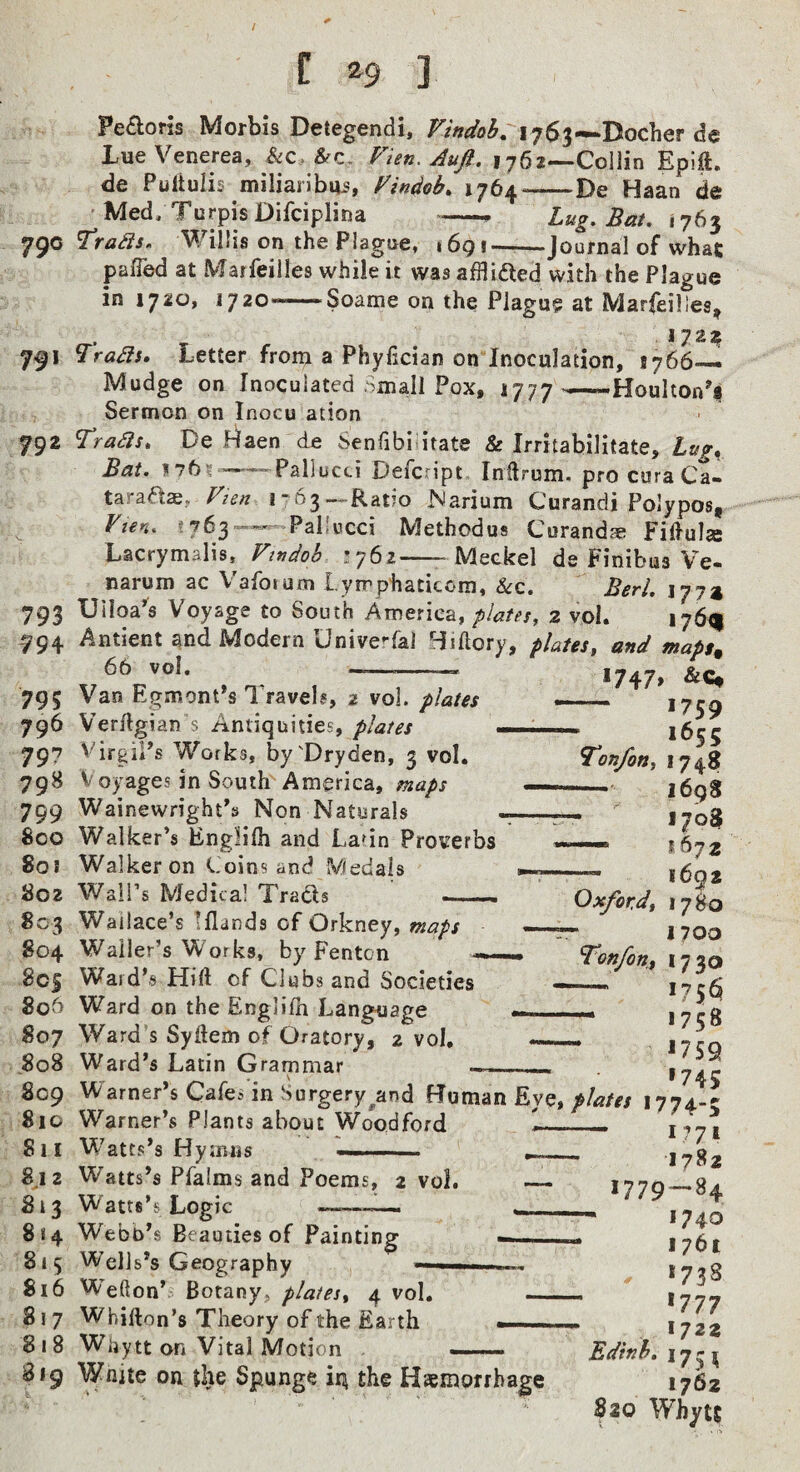 Pe£loris Morbis Detegendi, Vindoh. 1763—‘Docher de Lue Venerea, &c. &c. P^ien.Auji. 1762—Collin Epift. de Pultulis miliarlbii5, f^indob. 1764-De Haan de Med, Turpis Difciplina -- Lug, Bat, \ 763 790 ^raas, Willis on the Plagne, 169!-Journal of whac paired at Marfeilles while it was afflided with the Plague in 1720, 1720-^Soame on the Plague at Marfeilles, 791 7raas» Letter from a Phyfician on Inoculation, ty66-— Mudge on Inoculated Small Pox, 1777-~-Houlton'^ Sermon on Inocu ation 792 Traas, De Haen de Senfibi itate & Irritabilitate, Lug, Bat. 176?--Pallucci Defcript Inilrum. pro curaCa- taradas, *“^3—Rat?o Narium Curandi Polypos, ^ Vten, !763-—Pal'ucci Methodus Curand:e Fiftulse Lacrymalis, Ftndob :y6z-Meckel de Finibas Ve- narum ac Vafoium I yrrphaticom, &:c. ^ BerL 177a 793 Uiloa’s Voyage to South America, plates, 2 vol. 176^ 794 Antient and Modern Univedal Hillory, pUtes, and map$^ 66 vol. --- I747» &C* 795 Van Egmont*s Travels, 2 vol. plates — jjrg 796 Verrtgian s Antiquities, plates ■■■i.: 1655 797 VirgiPs Works, by'Dryden, 3 vol. 798 V oyages in South America, snaps 799 Wainewright^s Non Naturals 800 Walker’s Englilh and Ladn f Proverbs Ton/on, 1748 “ 1698 1708 —• 1672 — 1692 Oxford, 1780 1700 Tonfon,, 1730 — 175^ — 175B '759 \ ' § 7 A CT 809 Warner’s CafePinSurgery^and Human Eve, 1774-5 810 Warner’s Plants about Woodford 811 W’atts’s Hymns —__ 1782 812 Watts’s Pfalms and Poems, 2 voL — 1770 — 8.3 Watt.-s Logic —— - 814 Webb’s Beauties of Painting -__ 1761 815 Wells’s Geography — ■ . *738 816 WTfton’^ Botany, plates, 4 vol. _ Xin 817 Wbifton’s Theory of the Earth .. 1722 801 Walker on Coinsand Medals 802 Wall’s Medical Trads _ 803 Wallace’s Iflands of Orkney, maps 804 Waller’s Works, by Fenton 80s Ward’s Hill of Cl ubs and Societies 806 Ward on the Englilh Language 807 Ward s Sydem of Oratory, 2 vol, .808 Ward’s Latin Grammar 8 18 Wliytt on Vital Motion 819 Wfiite on the Spunge ici the Haemonbage Edinh, 17 3 ^ 1762 S20 WbytS