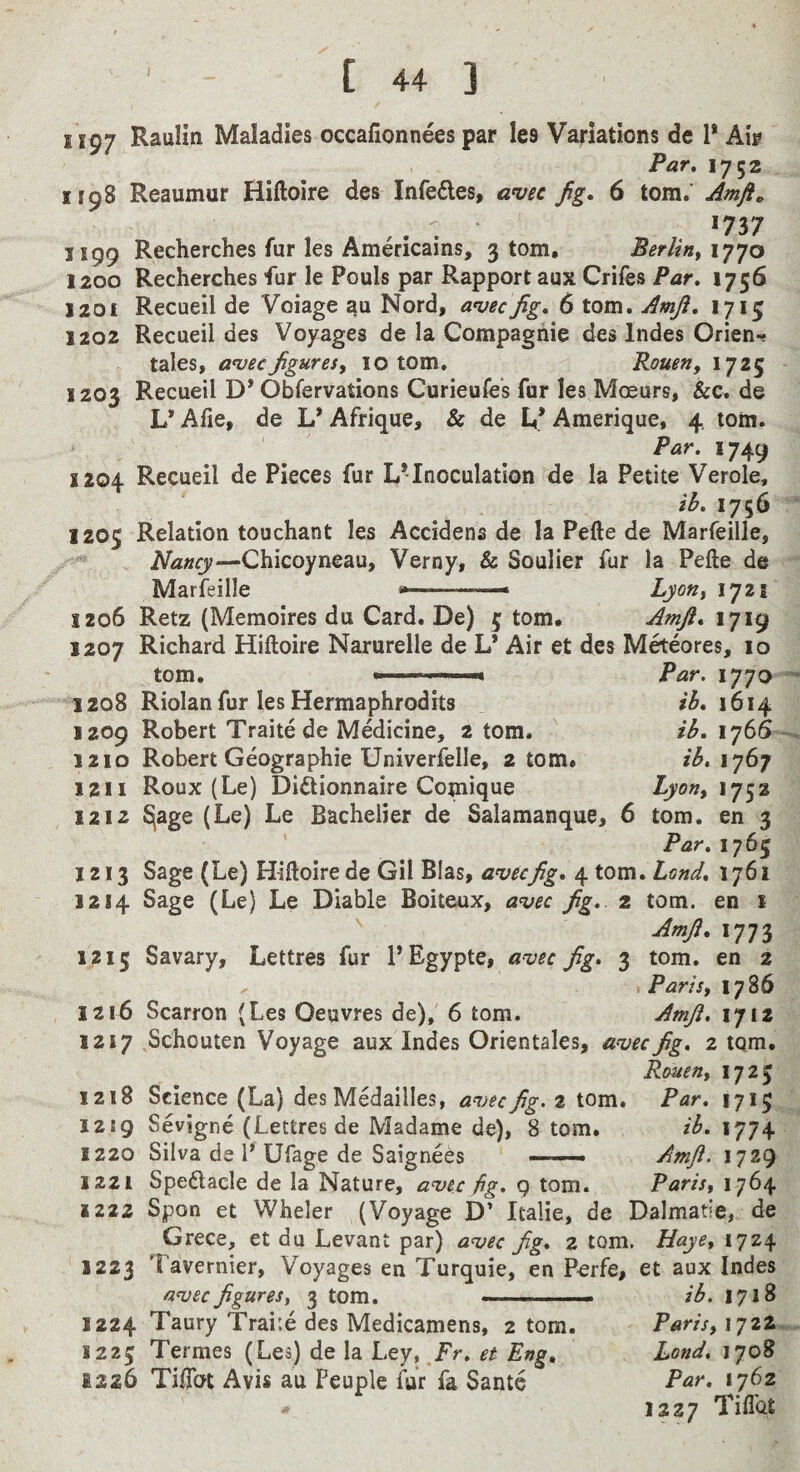1197 Raulin Maladies occafionn^s par lea Variations de 1* Air Par, 1752 I [98 Reaumur Hiftoire des Infefles, avec Jig, 6 tom. Amft,, , , \ 1737 1199 Recherches fur les Americains, 3 tom, Berlitit ijyo 1200 Recherches fur le Pouls par Rapport aux Crifes Par, 1756 1201 Recueil de Voiage au Nord, avecfig, 6 tom. Amfi, 1715 1202 Recueil des Voyages de la Compaghie des Indes Orien- tales, avecfigures, 10 tom. Rouen, 1725 1203 Recueil D* Obfervations Curieufes fur les Moeurs, &c. de L* Afie, de L* Afrique, & de Amerique, 4. tom. Par. 1749 1204 Recueil de Pieces fur L* Inoculation de la Petite Verole, ih. 1756 1205 Relation touchant les Accidens de la Pefte de Marfeille, Nancy—Chicoyneau, Verny, & Soulier fur la Pefte de Marfeille ... Lyon, lyzi 1206 Retz (Memoires du Card. De) 5 tom. Amfi, 1719 1207 Richard Hiftoire Narurelle de L’ Air et des Meteores, 10 tom. in, ,—■■■»» Par. 1770 1208 Riolan fur les Hermaphrodits ih, 1614 1209 Robert Traite de Medicine, atom. ih. 1210 Robert Geographie Univerfelle, 2 tom. ih,\^(ij 1211 Roux (Le) Diftionnaire Cojnique Lyon,\y^2 1212 ^age (Le) Le Bachelier de Salamanque, 6 tom. en 3 ' Par, 1765 1213 Sage (Le) Hiftoire de Gil Bias, avecfig, 4 tom. Lond, 1761 1214 Sage (Le) Le Diable Boiteux, awe fig. 2 tom. en i Amfi. 1773 1215 Savary, Lettres fur PEgypte, avec fig. 3 tom. en 2 I Paris, 1786 1216 Scarron (Les Oeuvres de), 6 tom. Amfi, 1712 1217 .Schouten Voyage aux Indes Orientales, awe fig, 2 torn. Rouen, 1725 1218 Science (La) des Medailles, 2 tom. Par, 1715 1219 Sevigne (Lettres de Madame de), 8 tom, ih, 1774 1220 Silva de P Ufage de SaigneCs —. Amfi. 1729 1221 Spedacle de la Nature, awe fig, 9 tom. Paris, 1764 1222 Spon et Wheler (Voyage D’ Italic, de Dalmatic, de Grece, et du Levant par) awe fig, 2 tom. Haye, 1724 1223 Tavernier, Voyages en Turquie, en Perfe, et aux Indes a^sc figures, 3 tom. ».■..... ■ , —ih. 1718 1224 Taury Traite des Medicamens, 2 tom. Paris, 1722 1225 Termes (Les) de la Ley, et Eng. Lond, 1708 E226 Tiftbt Avis au Feuple fur fa Sante P^*'- *7^2 1227
