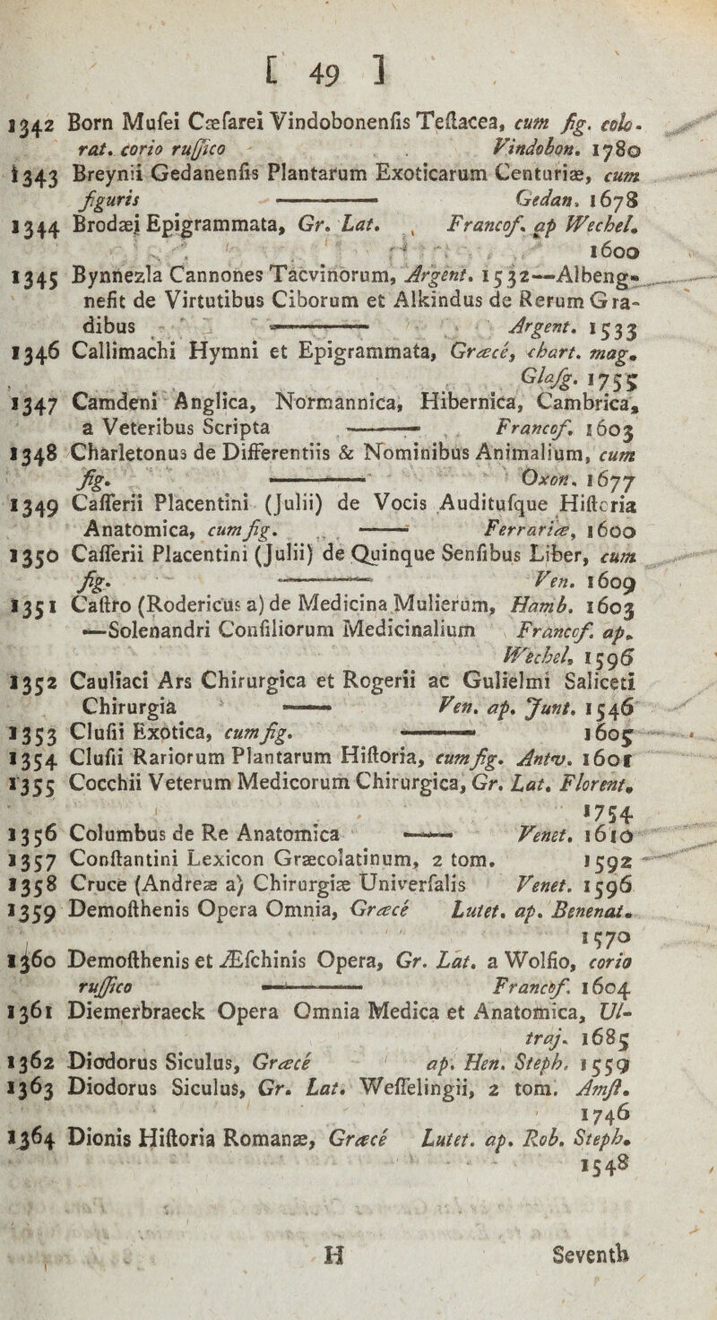 1342 Born Mufei Csefarei Vindobonenfis Tedacea, cum fig. colo- rat, corio ruffico Vindohon, 1780 1343 Breynii Gedanenfis Plantarum Exoticarum Centuriae, cum figuris Gedan, 1678 1344 Brodaej Epigrammata, Gr, Lat, , Franco/, ap WecheL • 1600 1345 Bynriezla Cannones Tacvinorum, Argent, 1532—Albeng- nefit de Virtutibus Ciborum et Alkindus de Rerum Gra- dibus Argent, 1533 1346 Callimachi Hymni et Epigrammata, Greece^ chart, mag„ Gla/g.ij^^ 1347 Camdeni Angljca, Normannica, Hiberniea, Cambrica, a Veteribus Scripta -— Franco/, 1603 1348 Charletonus de DifFerentiis & Kominibus Animalium, cum fig, ■ - Oxon, 1677 1349 Caflerii Placentini (Julii) de Vocis Auditufque Hiftcria Anatomica, cum fig, —-- Ferrarice^ 1600 1350 Cafferii Placentini (Julii) de Quinque Senfibus Liber, cum /g, . .. Ven. 1609 1351 Caftro (Rodericus a) de Medicina Mulierum, Eamb. 1603 —Solenandri Confiliorum Medicinalium Franco/ ap,. Wteheh 1595 1352 CauHaci Ars Chirurgica et Rogerii ac Gulielmi Saliceti Chirurgia — Ven, ap, Junt, 1546 1353 Clufii Exotica, cum fig, ■■ 1605' 1354 Clufii Rariorum Plantarum Hiftoria, cumfig, Antn), i6of *355 Cocchii Veterum Medicorum Chirurgica, Gr, hat, Florent, 1754 1356 Columbus de Re Anatomica —— Venet, i6id 1357 Conftantini Lexicon Graecolatinum, 2 tom. *592 1358 Cruce (Andres a) Chirurgise Univerfalis Venet. 1596 1359 Demofthenis Opera Omnia, Greece Lutet, ap, Benenat. 1370 1^60 Demofthenis et ^fehinis Opera, Gr. Lett, aWolfio, corio rujfico —'■ .. Franco/ 1604 1361 Diemerbraeck Opera Omnia Medica et Anatomica, [//- traj, 1683 1362 Diodorus Siculus, Greece ap. Hen, ^teph. 1559 1363 Diodorus Siculus, Gr, Lat, Wefielingii, 2 tom. Amfi, 1746 1364 Dionis Hiftoria Romans, Grace Lutet. ap, Rob, Steph. 1548 H Seventb