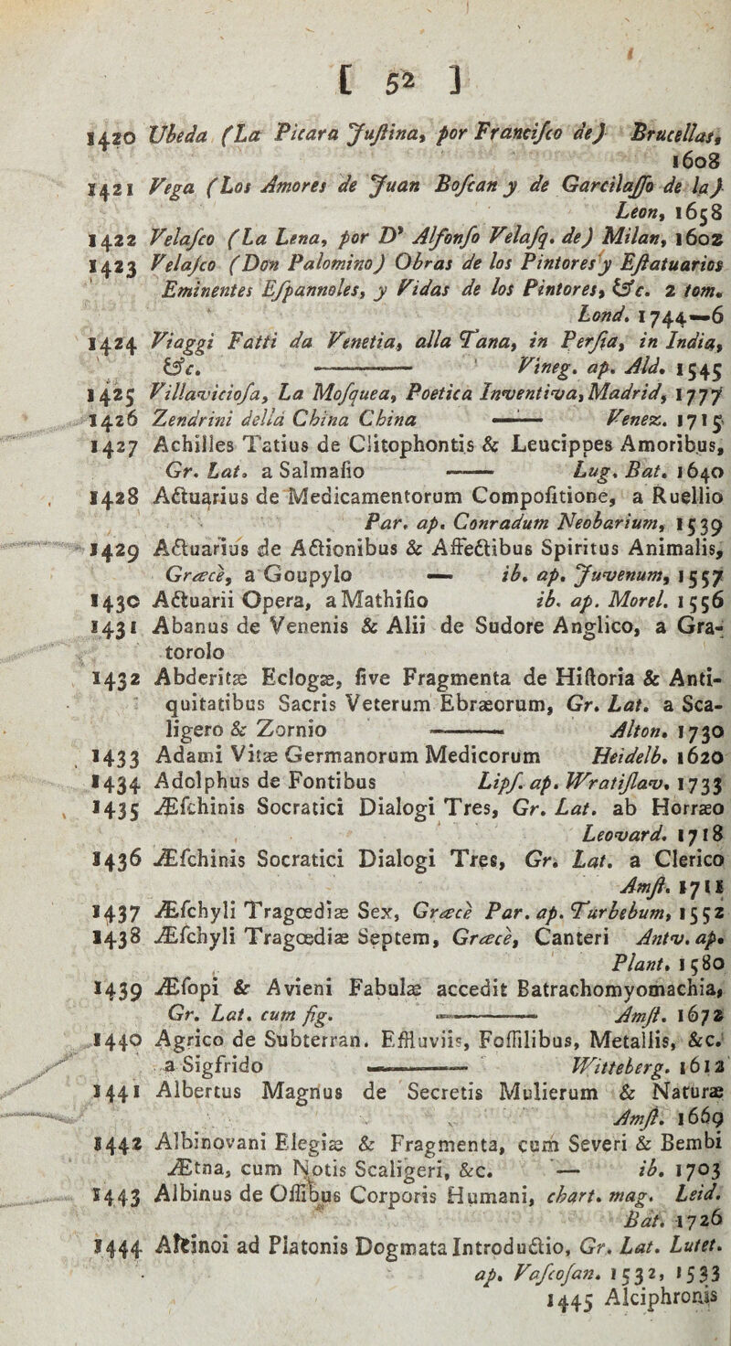 1420 Vheda (ta Pieara Jufiinat por Franci/co de) Brucellast 1608 1421 Vega (Los Atnores de yuan Bojean y de Garcilajfo de la) Leant 1658 1422 Velafco (La Lena, por D* Alfonfo Velafq, de) Milaut 1602 1423 Velajco (Don Palomino) Obras de los Pintores'y EJiatuarios Eminentes Efpanmlest y Fidas de los Pintorest ^c. 2 tom. Land, 1744—6 1424 Viaggi Fatti da Venetiat alia 9ana, in Perjiut in Indiaf lAc, --—~ ' Vtneg, ap. Aid, 1545 1425 Villa^viciofa, La Mofqueut Poetica InnfentivajMadridt 177^ 1426 Zendrini della China China ■ ■ Fenez, 171^' 1427 Achilles Tatius de Clitophontis & Leucippes Amorib.us, Gr. Lat, a Salmafio —— Lug* Bat, ib^o 1428 Aftuarius de Medicamentorum Compofitione, a Ruellio Par, ap, Conradum NeobariutHt 1539 1429 A6luar!us de Aftionibus & Affedlibus Spiritus Animalis, Gro’ce, a Goupylo — ib, ap, yuwnum, 1557 143c Adtuarii Opera, aMathifio ib, ap. Morel. 1556 1431 Abanus de Venenis & Alii de Sudore Anglico, a Gra-j torolo 1432 Abdcritse Eclogs, five Fragmenta de Hiftoria & Anti- quitadbus Sacris Veterum Ebraeorum, Gr, Lat, a Sca- ligero & Zornio -- Alton, 1433 Adami Vitae Germanorum Medicorum Heidelb, 1620 1434 Adolphus de Fontibus Lipf. ap. Wratijlav, 1733 1435 -^ichinis Socratici Dialogi Tres, Gr, Lat. ab Horraeo Leonard. 1718 1436 d^fchinis Socratici Dialogi Tres, Gr, Lat, a Clerico Amft.iqw 1437 iEfchyli Tragcedis Sex, Greece Par. ap.Turbebumt 1438 ^fchyli Tragcediae Septein, Greece, Canteri Antv.ap, 1580 1439 iEfopi &• Avieni Fabal^e accedit Batrachomyomaehia, Gr, Lat, cum fig. -- Amji, 1672 1440 Agrico de Subterran. Efiiuviis, Fofiilibus, Metallis, &c.' a Sigfrido —.—Witteherg. l6l3 1441 Albertus Magrlus de Secretis Mulierum & Naturae Amjl, 1669 1442 Albinovani Elegis & Fragmenta, cum Severi & Bembi ^tna, cum Notis Scaligeri, &c. ’— ib, 1703 1443 Albinus de Olfious Corporis Humani, chart, mag. Leid. Bat, 1726 1444 Aftinoi ad Platonis Dogmata Intrpdudio, Gr, Lat, Lutet. ap, Fafcofan, *532’ 1533 J445 Alciphronis