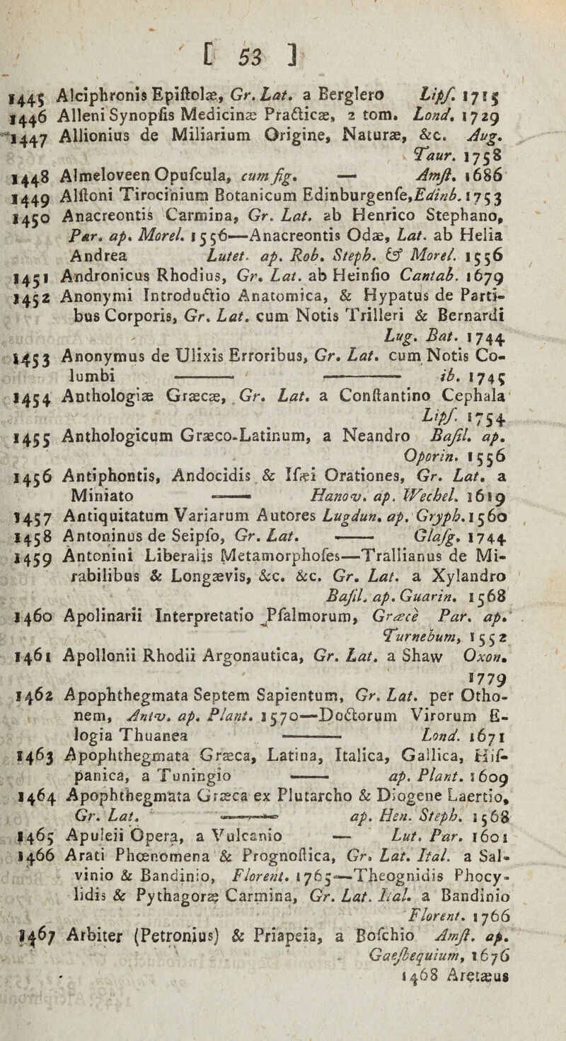 *44S AlclphronisEpiftolas, Gr.a Berglero Lip/l\‘^i^ 1446 Alleni Synopfis Medicinal Pradicee, 2 tom. Lond,\y2() *^1447 Allionius de Miliarium Origine, Naturae, &c. Aug, Taur. 1758 1448 Almeloveen Opufcula, cum fig, •— Amji, i686 1449 Alftoni Tirocinium Botanicum Edinburgenfe,£‘^/«^. 1753 1450 Anacreontis Carmina, Gr. Lat. ab Henrico Stephano, Pat, ap. Morel, 15 5b—-Anacreontis Odae, Lat. ab Helia Andrea Lutet. ap. Rob, Steph. & More/. 1556 1451 Andronicus Rhodius, Gr, Lat. ab Heinfio Cantab. 1679 1452 Anonymi Introdudio Anatomica, & Hypatus de Pard- bus Corporis, Gr, Lat. cum Notis Trilleri & Bernard! Lug, Bat. 1744 1453 Anonymus de Ulixis Erroribus, Gr, Lat, cum Nods Co- lumbi - --- ib, 1745 1454 Aothologlae Grsecae, Gr. Lat, a Conftantino Cephala Lip/. 1754 1455 Anthologicum Crjeco^Latinum, a Neandro Bafil, ap, Oporin. 1556 1456 Antiphonti$, Andocidis & If«ei Orationes, Gr. Lat, a Miniato —— Hano<v. ap. Wechel. 1619 1457 Antiquitatum Variarum Autores Lugdun, ap. Gryph,1^60 1458 Antoninus de Seipfo, Gr.Lat, ——- G/^. 1744 1459 Antonini Liberalis Metamorphofes—Trallianus de Mi- rabilibus & Longaevis, &c. &c. Gr, Lat. a Xylandro Bafil. ap. Gua rin, 1568 1460 Apolinarii Interpretatio ^Pfalmorum, Gr^ce Par, ap,' ^urnebumy *552 1461 Apollonii Rhodii Argonautica, Gr, Lat, a Shaw Oxon, S779 1462 Apophthegmata Septem Sapientum, Gr,Lat, per Otho- nem, Amv, ap. Plant, 1570—Dodorum Virorum E- logia Thuanea - Lond. 1671 1463 Apophthegmata Graeca, Latina, Italica, Gallica, Hif- panica, a Tuningio -- ap. Plant, 1609 1464 Apophthegmata Grseca ex Plutarcho & Diogene Laertio, Gr, Lat, ap. Hen. Steph, 1568 1465 Apuleii Opera, a Vulcanio — Lut, Par. 1601 1466 Arad Phcenomena & Prognoflica, Gr. Lat, Ital. a Sal- vinio & Bandinio, Florent, !765—Theognidis Phocy- lidis & Pythagors? Carmina, Gr. Lat. hal, a Bandinio Florent. 1766 1^67 Arbiter (Petronjus) & Priapeia, a Bofchio Amfi. ap, Gaejhequium, 1676 1468 AretsBus