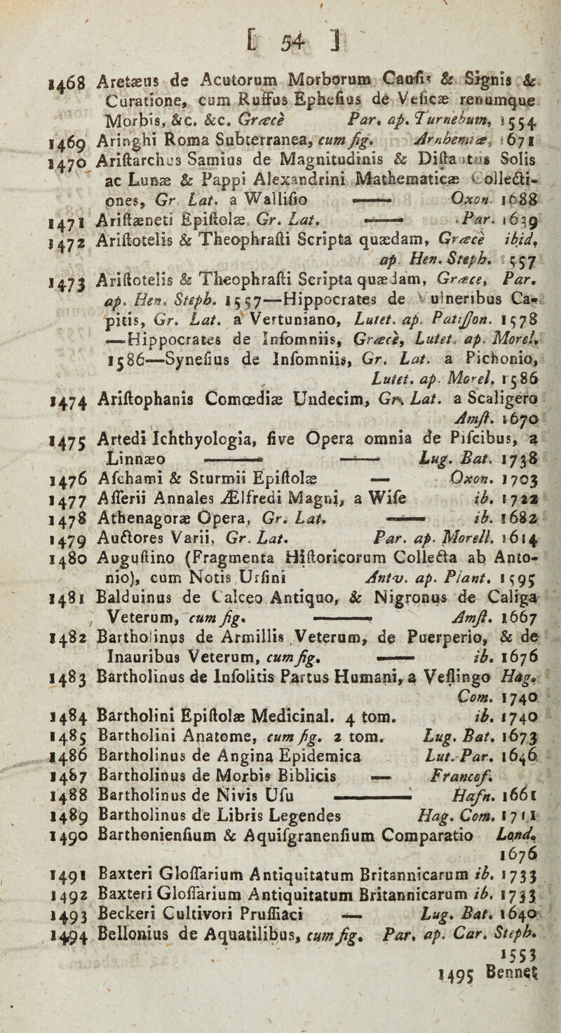 [ 54 ] 1468 1469 1470^ 1471 H72 H7S *474 *475 1476 *477 147S >479 1480 1481 1482 148J J484 1485 1486 1487 1488 1489 1490 *49* 1492 *493 1494 Aretaeus de Acutorom Mofborum Cau^? & Sign is Jk Curatione, cum Ru^us Ephefius de Veficse renumcjue Morbis, &c. &c. Greece Par, ap, Turnebum, 1554 Aringhi Roma Subterranea, Amhemtat ^671 Ariftarchus Samias de Magnitudinis & Difta itns Solis ac Lunae & Pappi Alexandrini Mathematicae Colledi- pnes, Gr Lat. a Walliiio —— Oxon. 1688 Ariftaenetl Epliiolae. Or. Lat, —— ^Par. 1639 Ariftotelis & Theophrafli Scripta quasdam, Grace ibid^ ap Hen, Steph, Ariftotelis & Theophraili Scripta quaeJam, Grace, Par, ap. Hen, Stepb. 1557—Hippocrates de Vulnenbus Ca»l pitis, Gr. Lat. a Vertuniano, Lutet, ap, PatiJJon. 1578 -—Hippocrates de Infomniis, Grace, Lutet.. ap. Morel, 1586—Synefms de Infomniis, Or. Lat. a Pichonio, Lutet, ap. Morel, 1586 Ariftophanis Comcediae Undecim, Grs. Lat, a Scaligero Amji, 1670 Artedi Ichthyolcgia, five Opera omnia de Pifcibus, a Linnaso --r—* — Lug. Bat. 1738 Afchaini & Sturmii Epiftolas — Oxon, 1703 Afierii Annales iElfredi Magni, a Wife ib, 1722 Athenagorse Opera, Gr. Lat, '' 1682 Auftores Varii, Gr.Lat, Par. ap.Morell. 1614 Aogqftino (Fragmenta Hifloricorura Collefta ab Anto¬ nio), cum Notis Urfini Antnj. ap. Plant, 1595 Balduinus de Calceo Antiquo, & Nigroniw de Caliga Veterum, cum fig* ... Amfi, 1667 Barthoiinqs de Armillis Veterum, de Puerperio, & de Inauribus Veterum, cum fig, - —■ ib, 1676 Bartholinus de Infolitis Partus Humapi, a Ve^ingo Hag, Com, 1740 Bartholin! Epiftolae Medicinal. 4 tom. ib, 1740 Bartholini Anatome, cum fig, 2 tom. Lug, Bat, 1673 Bartholinus de Angina Epidemica Lut. Par, xtcfi Bartholinus de Morbis Biblicis — Francofi Bartholinus de Nivis Ufu ■■■ Hafn, 1661 Bartholinus de Libris Legendes Hag, Com, 1711 Barthonienfium & Aquifgranenfium Comparatio Lctnd* 1676 Baxter! Gloflarium Antiquitatum Britannicarum ib, 1733 Baxter! Gloflarium Antiquitatum Britannicarum ib, 1733 Beckeri Culdvori Pruffiaci Lug. Bat, 1640 Bellonius de Aquatilibus, cum fig. Par, ap. Car, Steph, *553 1495