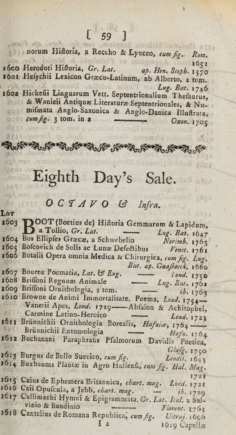 [ 59 ] iiorum Hiftoria, a Reecho & Lynceo, <um fig.. Rom. »6co Herodot! Hiftoria, 6V. hat. gp. Hen. Sieph. Icio >6oi Hefychii Lexicon Graco-Latinnm, ab Aiberto, 2 tom. l6oz Hickefii Linguarum Vett. Septentrionalium^'/hefalirus*^ & Wanleii Antiquas Literaturae Septentrionales, & Nu- mifmata Anglo-Saxonica & Anglo-Danica IlJuarata, (umjign 3 tom. in 2 —--- Lot b6o3 1604 1605 1606 1607 1608 1609 1610 t Eighth Day’s Sale. OCTAVO e? Infra. Boot (Boetius de) Hiftoria Gemmarum & Lapidnm. a Tollio, Gr. £«/. - Lug. Bat. Bos Ellipfes Gr^cae, a Schwebelio Norimb. 176^5 Bofcovicli de Solis ac Lunae Defedlibus Vemt, 1761 Botalli Opera omnia Medica & Chirurgica, cum fig. lug. Bat. apn Gaajheeckt 1660 Bourne Poematia, Lm. fcf - /aW. 1750 Briffoni Regnum Animale -- Lug. Bat. \n(>z BriiToni Ornithologia, 2 tom. __ | 1611 1612 i6j3 16^4 1615 1616 1617 1618 Browne de Animi Immortalitate, Poema, ZoW. 1754 Vanerii Apes, Lone/. 1729-Abfalon & AchitopheL Carmine Latino-Heroico - ZoW. 172? Briinnichii Ornithologia Borealis, Hafinir^^ 1764- ,■ Briinnichii Entornologia Hafn. j';64 Buchanani Paraphrabs Pfalmorum Davidis Poetica, Glafiv, 17CO Burgus de Bello Suecico, cum fig. Lcodii, «643 Buxbaums Piantae in Agro Hailenfi, cupi fig. Hal. Ma^. Cams de Ephemera Britannica, chart, mag. Bond. 1721 Can Opufcula, a Jebb, chart, mag. ^ ib. 1739 Callimachi Hymni & Epigrammata, Gr. hat. hal. a Sal- vinio & Bandinio --- Florent. Cantehus deRomana Republica; cum fig. Uitraj. 1696