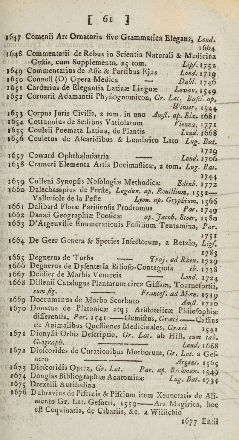 [ ] 1647 Comenii Ars Ornatoria five Grammatica Elegans, Loni. .. , 1664 .B648 Commentarii de Rebus in Scientia Natural! & Medicina Geftis* cum Sopplemento, 25 ^om. Up/, |y(j2 1649 Commentarius de Affe & Pardbas Ejus Lond iVia .650 Connell (O) Opera Medina L o/i I;!! 1651 Cordenus de Elegantia Ladtrse Lingua > Lovan. 5549 1652 Cornarii Adamantii Phyfiognomicou, Gr. Zdi/. Bafel ap, IVinter, 1544 1653 Corpus Juris Civilis, 2 tom. in uno Am/, ap. Elz. s68i 1654 Cottunnius de Sedibus Varioiarum 1655 Couleii Poemata Latina, de Piantis Lond. iti6% 1656 Couletus de Afcaridibus & Lumbrico Lato Lug, Bat. J 7 2 1657 Coward Ophthalmiatria —ZW. *706 1658 Crameri Elementa Ards Docimafiicse, 2 tom. Lug. Bat. 16^9 Culleni Synopfis Nofologi^ Methodicse Edinb. 177s 1660 Dalechampius de Perfte, Lugdun. ap. Rouillium, 1552-— Valleriole de la Pefie Lyon, ap, Gryphium^ 1566 1661 Dalibard Florae Parifienfis Prodromus Par. 1740 1662 Dansi Geographiae Poetics ap. Jacob. Stoer, 1583 S663 D’Argenville Enumerationis FoiTiiium Tentamina, Par. 1664 De Geer Genera & Species Infedorum, a Retzio, Lip/. 1782 1665 Degnerus de Turfis ~ Traj, ad Rhen. 1729 1666 Degnerus de Dyfenteria Biiiofo-Contagiofa ib, 172S 1667 geidier de Morbis Venereis -- land. lyzj. 1668 Dibenii Catalogus Plantarum circa Giflam, Tournefordi, - Franco/, ad M^n, lyiQ B669 Doccumanas de Morbo Scorbuto Am/. ijzo 1670 Donatus de Platonics atq; Arifiotelics PhilofophL dilFerentia, Par. 1^41^..—Gemiftus, _Caffius de Animalibus Quefiiones Medicinales, GW 1671 Dionyfii Orbis Defcriptio, Gr. Lat. ab Hill, cum tah. Geograph, ™ 1072 Diolcorides de Curationjbus Morborum, Gr. Lat, a Gef^ 1673 Diofemidh Opera, Gr. Lat. Par. ap. Birimaa. , Ln 1674 Douglas Bibhographia Anatomicie lur. Bat. 57.4 1675 Drexeiii Aurifodina ^ ^ 1676 DubraviusdePifeinis &Pifciura item Xcnocrads de AH- memo Gn Lat. Gefneri, 1559—,^—,4^^ Magirica, boc eit Coquinaria, de Cibariis, &c. a Wiilkhio 5677 Endi