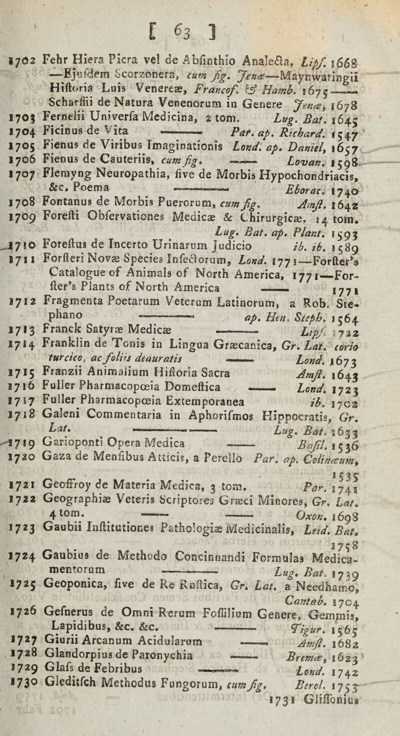 I ^3 1 I7<52 Fehr Hiera Picra vel de Abfinthlo AnaMa, Lip/, n «—Ejufdpm bcorzonera, cum fig. fiena—Maynwafingii Hiftoria Luis Venereas, France/. ^ Eamh. 5675——. Scharffii de Natura Venenorum in Genere Jenes, 1705 Fernelii Univerfa Medicina, 2 torn. Lug. Bat. 1645 1704 Ficinus de Vita - Paf.ap. Richard. 1547 ^ 1705 Fienus de Viribus Imaginationis Land. ap. Daniel^ 1657.^ 1706 Fienus de Cauteriis, 1598- 1707 Flemyng Neuropathia, five de Morbls Hypochondriacis, &c. Poema Eborac. 1740 1708 Fontanus de Morbis Puerorum, cum fig. Amfi. 1642- 1709 Forefti Obfervationes Medics & Chirurgics, 14 tom. Lug. Bat. ap. Plant. 1595 4710 Foreftus de Incerto Urinarum Judicio ib. ib. 1589 1711 Forfteri Novs Species Infeaorum, IW. 1771-—Forlier^a Catalogue of Animals of North America, 1771_For- fter’s Plants of North America ——. \T1\ 1712 Fragmenta Poetarum Veterum Latinorum, a Rob, Ste* phano ——-■'=> ap, Hen^ Steph, 1564 1713 Franck Satyrs Medics - Ltpfi ii2z 1714 Franklin de Tonis in Lingua Grscanica, Gr. Lat. corio turcica, acfiolHs deauratis «_ Land, ^67^ 1715 Franzii Animalium Hifioria Sacra Amfi. 1643 2716 Fuller Pharmacopoeia Domeftica —— Land. 17 1717 Fuller Pharmacopoeia Extemporanea ib. 1702 1718 Galeni Commentaria in Aphorifmos Hippocratis, Qr. Lat. --- Llg. Bat. 5633 -lyip Garioponti Opera Medica -- BafiLt^^S 1720 Gaza de Menfibus Atticis, a Perelld Par. ap. Caiinceum^ ^535 1721 Geoffrey de Materia Medica, 3 tom. Par. J741 1722 Geographis Veteris Scriptores Grsci Minores, Gr. Lat. 4^°^* ■ - Oa'£?«, 1698 1723 Gaubii Inftitutiones Pathologis Medicinalis, Leid. Bat, S7^8 1724 Gaubius de Methodo Concinriandi Formulas Medica- mentorum -- Lug. Bat. 1725 Geopomca, five de Re Rufiica, Gr. Lat. a Needhamo, Cantab. 1704 1720 Gefnerus de Omni Rerum Foffillum Genere, Gemmis, Lapidibus, &c. &c. - rigur. 1565 1727 Giurii Arcanum Acidularum »—— Amfi. 1682 1728 Glandorpiusde Paronychia — Bremas, i6z/ ^72.^ Glafs de Febribus —Lond. 1742 173® Gleditfch Methodus Fungorum^ cum fig, Berol. 5753' 1731 Gliffonius