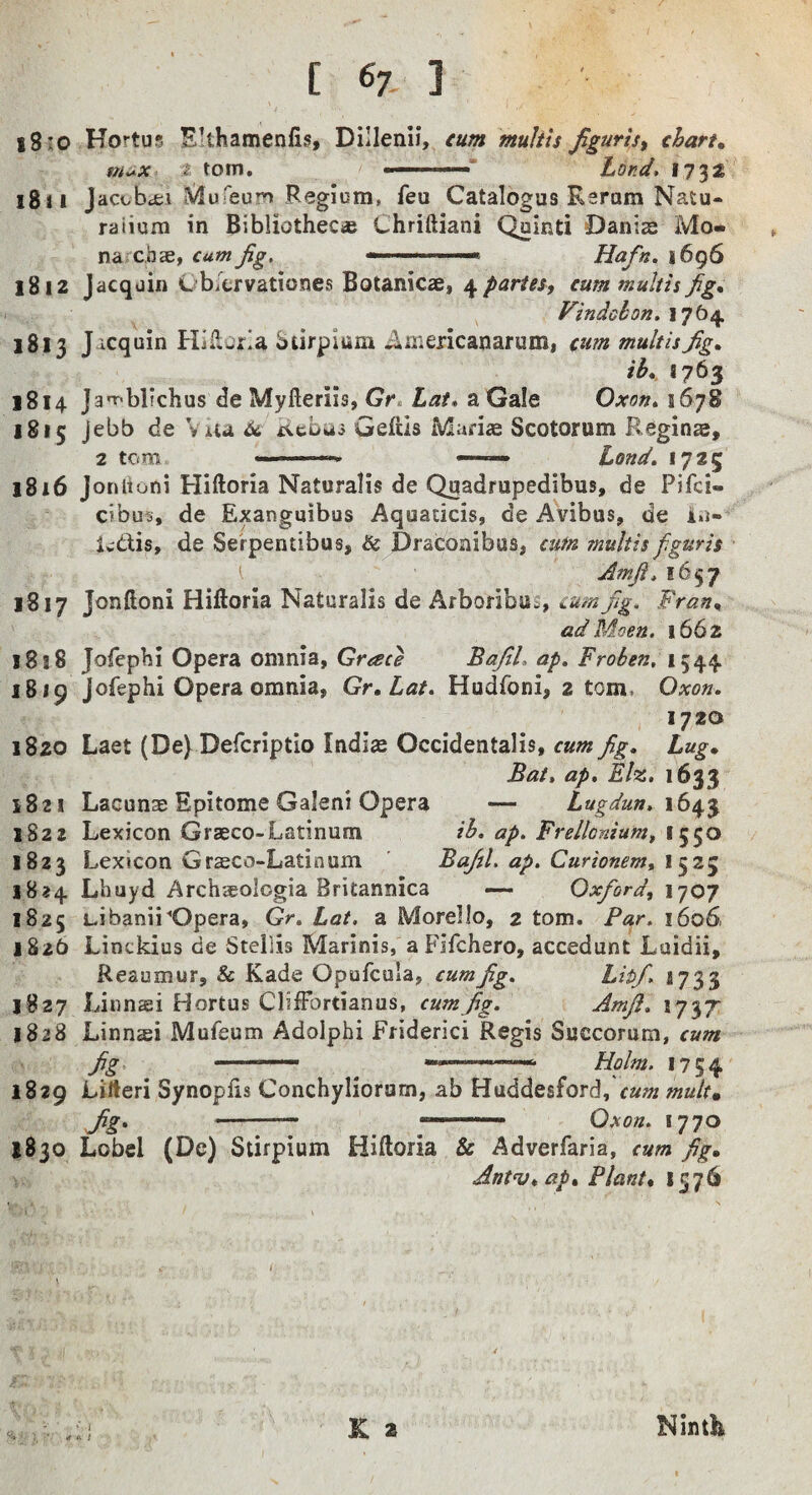 [ 6;, ] l8:o Hortus Elthamenfis, Dillenii, eum mulits figuris^ charts tniix t tom, Lond, 1732 1811 J accbcei i^lloreum Regium, feu Catalogus Rsram Natu- ratium in Bibliothec« Chriftiani Quinti 'Danis Mo¬ na chs, cum Jig. ... Hafn, 1696 1812 jacqain ObiCrvationes Botanies, partes, eummultis Jig* Findohon. \jb^ 1813 Jicquin Hliloria ^tirplum Americanarum, cum multisjig* ib* 8763 1814 Ja'rr-bltchus de Myfieriis, Gr» Lat* a Gale Oxon* 5678 1815 jebb de Vua &(. xicbui Geftis Maris Scotorum Kegins, 2 tom . Lond, 1725 1816 Joniioni Hiftoria Naturalis de Quadrupedibus, de Pifei- cibu^, de Exanguibus Aquaticis, de Avibus, de i.j- Icdis, de Se'rpentibus, & Dracoaibus, cum rnultis fguris K Amji, !6ij7 1817 Jonftoni Hiftoria Naturalis de Arboribas, cum fig, Fran* ad Moen. 1662 1818 Jofephi Opera omnia, BaJiL ap, Froben, 1819 jofephi Opera omnia, Gr,Lat. Hudfoni, 2 tom, Oxon. 1720 1820 Laet (Dey Deferiptio Indis Occidentalis, Lug. Bat, ap, Elz. 1633 5821 Lacuns Epitome Galeni Opera — Lugdun, 16^^ 1S22 Lexicon Grsco-Latinum ib, ap. Frellonium^ 1823 Lexicon Grsco-Latinum Bafid. ap, Curionem* I525 1824 Lhuyd Archsologia Britannica — Oxfiord, 1707 1825 L,ibaniiOpera, Gr, Lat. a Morello, 2 tom. Par. 1606. 1826 Linckius de Stellis Marinis, a Fifehero, accedunt Laidii, Reaumur, & Kade Opufcula, cum Jig. Litfi. 8733 J827 Linnsi Hortus Cliffbrtianus, cumjig. Amjl, 1737 1828 Linnsi Mufeum Adolphi Friderici Regis Succorum, cum Jig '' ... Holm. 1754 1829 Lilteri Synopfts Conchyliorom, ab Huddesford, raw multm Jig, .. Qaon. 1770 1830 Lobcl (De) Stirpium Hiftoria & Adverfaria, cum Jig. Antv* ap* Plant* 1576 4 4 0. t