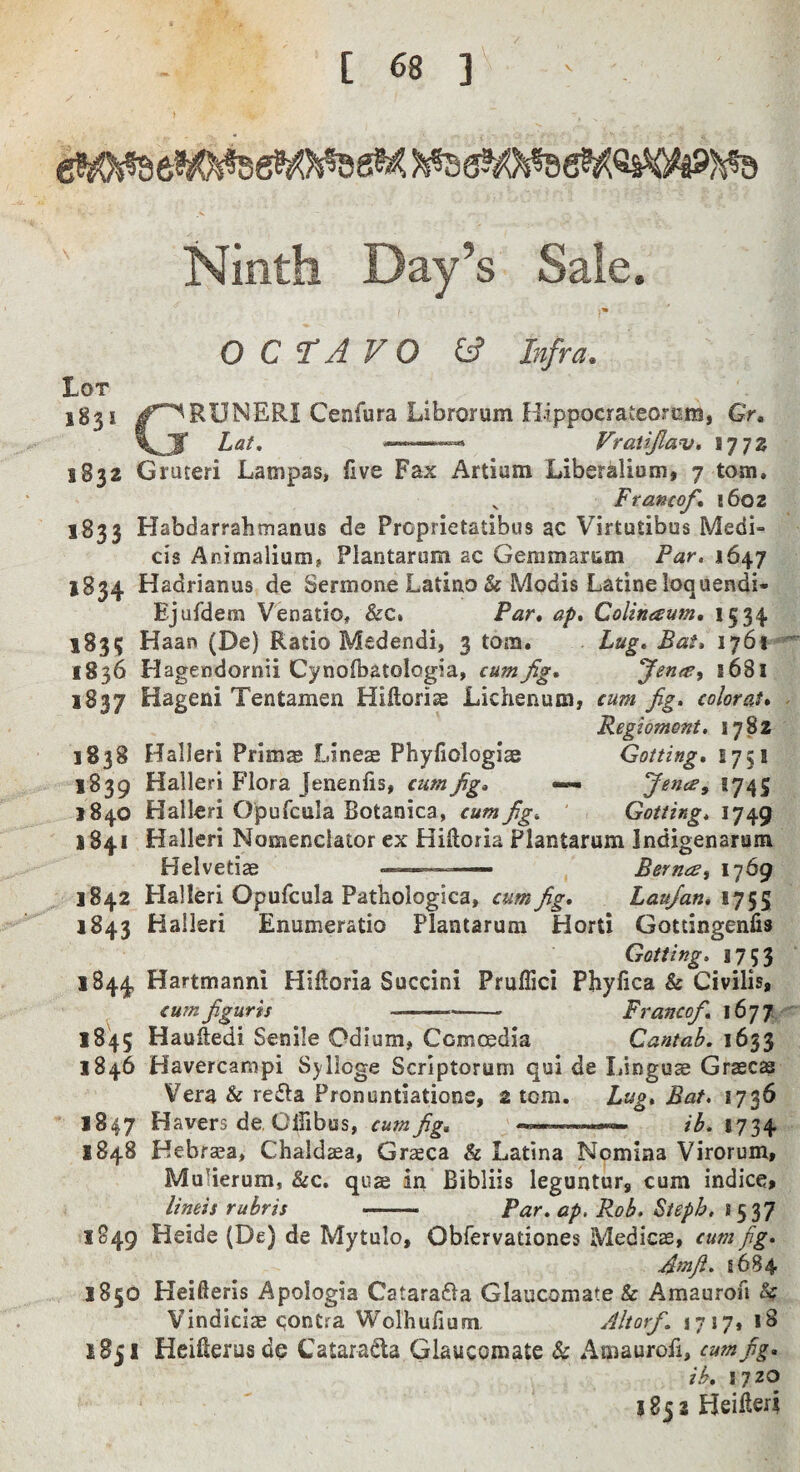 Lot 183 Ninth Day’s Sale. * OCTAVO y Lifra. I ^^RUNERI Cenfura Librorum Hippocrateorcm, Gr, ^3* Vraiijla^, 1773 1832 Gruteri Lampas, five Fax Artium Liberalium, 7 tom. , Franco/* i6o2 1833 Habdarrabmanus de Proprietatibus ac Virtutibus Medi- cis Animalium, Plantaram ac Geramarsim Par. 1647 1834 Hadrianus de Sermone Latino & Modis Latineloquendi- Ejufdem Venatio. &c. Par, ap, Colinaum, 1534 1835 Haan (De) Ratio Medendi, 3 tom. Lug. Bat, 1761 ” 1836 Hagendornii Cynolbatologia, cum fig, 1681 1837 Hageni Tentamen Hiftorije Liclienum, cum fig. color at, Regioment. 1782 1838 Edalleri Primm Lines Phyfiologiag Gotting, I’jii 1839 Halleri Flora Jenenfis, cum fig, —• ®74S 1840 Halleri Opufcula Botanica, cum fig. Gotting. 1749 1841 Halleri Nomenclator ex Hilloria Plantarum Indigenarum Helvetis -- — Berneei 1769 1842 Halleri Opufcula Pathologica, cum fig, Laujan, i’] 1843 Halleri Enumeratio Plantarum Horti Gottingenfis Gotting. 1753 1844 Hartmanni Hiftoria Succini Pruffici Phyfica & Civilis* cumfiguris Franco/, xb’jj ’ 1845 Hauftedi Senile Odium, Ccmoedia Cantab. 1633 1846 Havercampi Sylioge Scriptorum qui de Lingus Grscs Vera & re£la Pronuntiatione, 2 tom. Lug, Bat, 1736 1847 Havers de. Olfibus, cum fig, ib. 1734 1848 Hebrsa, Chaldsa, Graeca & Latina Nomina Virorum, Mulierum, &c. qus in Bibliis leguntur, cum indice» lineis ruhris - Par. ap, Rob. Steph. 1537 1849 Heide (De) de Mytulo, Obfervationes Medics, cum fig. fimfi. 1684 1850 Heifteris Apologia Catarafla Glaucomate & Amauroft 5? Vindicis contra Wolhufium. Altar/ 1717, 18 1851 Heifierusde Catara^ta Glaucomate k Amaurofi, cum fig, ib, 1720 *852 Heifiert