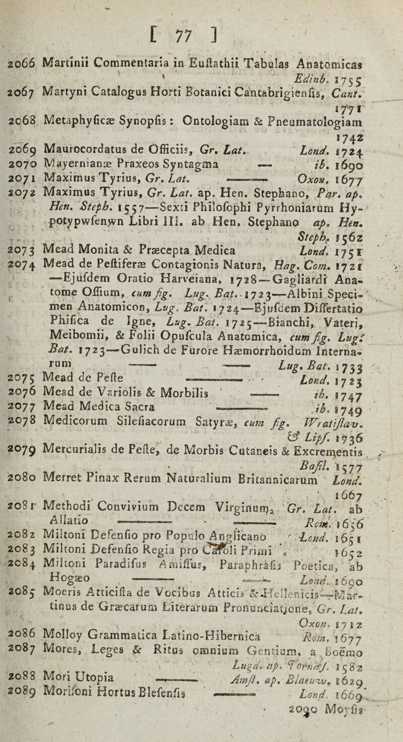 2066 2067 2068 2069 2070 2071 2072 2073 2075 20^6 2077 2078 2079 2080 208 r 2082 2083 2084 2085 2086 2087 2088 2089 [ 77 ] Martinii Commentaria in Euftathii Tabulas Anatomicas ' Edinb. 1755 Martyni Catalogus Horti Botanici Ca'ntabrigienfis, Cant, * 77 * Metaphyficae Synopfis: Ontologiam h Bneumatologiam 1742 Maurocordatus de Officiis, Gr,Land, 1724 IV]ayernianae Praxeos Syntagma 1690 Maximus Tyrius, Gr, -— - Oxon, l6yj Maximus Tyrius, Gr. Lai, ap. Hen. Stephano, Par, ap. Hen, Steph, 1557—Sexti Philofophi Pyrrhoniarum Hy- potypwfenjvn Libri ill. ab Hen, Stephano ap. Hen, Steph, i^6z Mead Monita & Pr^ccpta Medica Land, Mead de Peftiferse Contagionis Natura, Hag. Com, 1721 —Ejufdem Oratio Harveiana, 1728--Gagliardf Ana- tome Ofiium, cum fig. Lug. Bat. ij 2-^—Albini Speci¬ men Anatomicon, Lug, Bat. i724'—EjufdemDiifertatio Philica de Igne, Lug, Bat, 1725—Bianchi,. Vateri, Meibomii, & Folii Opufcula Anatomica, cum Jig. LugC Bat. 1723—Gulich de Furore HeemorrhoidDm Interna- rum - _ Lug. Bat. Mead de Pehe ■ Lond, 1723 Mead de Variolis & Morbilis ‘ —— ib. 1747 Mead Medica Sacra —--— ib, 1749 Medicorum Silefiacorum Satyrae, cum fig, Wraiijlav, ^ Lip/. 1736 Mercurialis de Pede, de Morbis Cutaneis k Excreinentis Bafil, Merret Pinax Rerum Naturalium Britarinicarum Lond. ibby Method! Convivium Decern Virginurp. Gr. Lat. ab Allatio —^ —-d JicMhCifi Miltoni Defenfio pro Populo Anglicano ' \ Lcnd. 1^5 i Mihoni Defenfio Regia pro Primi ^ }652 Mihoni Paradifus Amiffus, Paraphrafi^ Poetica, ,ab Hogaeo Lond. 1690 Moeris Atticida de Vocibos Atticis ^.FleHenicis—Mar- tinus de Graecarum Literarum Pronunciatjone, GV. Lat. Oxon. s 7 12 Molloy Grammatica Latino-Hibernica Bom. iOyj Mores, Eeges & Ritus omnium Gentium, a Boemo ' \ Lugd, ap, H’omaJ. 3582 Mori Utopia —-- Amfi, ap. Blaeunv,, E629 Morifbni Hortus Blefenfis —Lond. 1669' 20go Moyhs