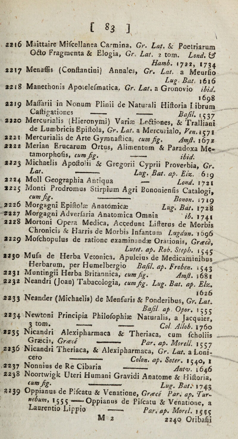 2216 2217 2218 2219 2220 2221 2222 2223 2224 2225 2226 2227 2228 2229 2230 2231 2232 2233 i234 *235 2236 2237 2238 35*39 f 83 ] \ Maittaire Mifcellanea Carmina, Gr. Lat, Sc Poetriarum Oao Fragniema & Elogia, Gr. Lat. 3 tom* Lend, . Hamb. 1722, 1734 Menaffis (Conftantini) Annales, Gr, Lat, a Meurfio Lug, Bat, 1616 Man^tlionis Apoielefniatica, Gr. Lat, a Gronovio ibid, MafTarii in Nojium Plinii de Naturali Hiftoria libru^m Caftigationes - - Baftl, Mercurialis^ (Hieronymi) Vari^ Lediones, & Trailiani de Lumbricis Epillola, Gr, Lat. a Mercurialo, Ven.xc’jt Mercurialis de Arte Gyranaftica, cutnjig, Merian Erucarum Ortus, Alioientum & Paradoxa Me- tamorphofis, cum Jig, —— ibid. Michaeiis Apollolii Sc Gregarii Cyprii Proverbia, Gr, -; Lug, Bat. ap. Eix. 6so Moll Geographia Antiqua — Lond, \^t\ Monti Prodromus Stirpium Agri Bononienfis Catalog!, cumjg, ^ --- Bo-non. syig Morgagni Epiftola: Anatomkae Lug, Bat, 1728 Morgagni Adverfaria Anatomica Omnia ^ 1741 Mortoni Opera Medica, Accedunt Liilerus de Morbfs Chronicis & Harris de Morbis Infantum Lugdun, 1696 Mofchopulus de ratione examinandse Orationis, Grach j Lutet. ap, Rob. Steph, 1545 Mufa de Herba Vetonica, Apuleius de Medicaminibas Herbarum, per Homelbergio Bafil, ap, Frcben, 1543' Muntingii Herba Britannica, cumjg, Amft, s68i Neandri (Joan) Tabacologia, cumjg. Lug. Bat, ap. Eh, Neander (Michaeiis) de Menfuris & Ponderibus, Gn^Lat, . Bajl. ap, Opor, !ccc Newtoni Princlpia Philofophi^ Naturalis, a Jacquier, IV-“J*- A, rr- — . Col. Allot. JNicandri Alexipharmaca Sc Theriaca, cum fcholiis Grasci?, Grau -- p^r, ap, Morell. 1557 Nicandri Theriaca, & Alexipharmaca, Gr. Lat, a Loni- , ■ Colon, ap, Soter, IC40, t Nonnius de Re Cibaria ^ -- Ant 16^6 Noortwigk Uteri Humani Gravidi Anatome & Hilbria, , -- Lug,Bat>ijAz Oppianus de Pifeatu & Venatione, Grace Par, ap, Tur^ nebumt 1555 >—’Oppianus de Pifeatu & Venatione, a Eaurentio Lippio -- Par, ap. Morel, !$?? ^ 2 2240 Oribafii