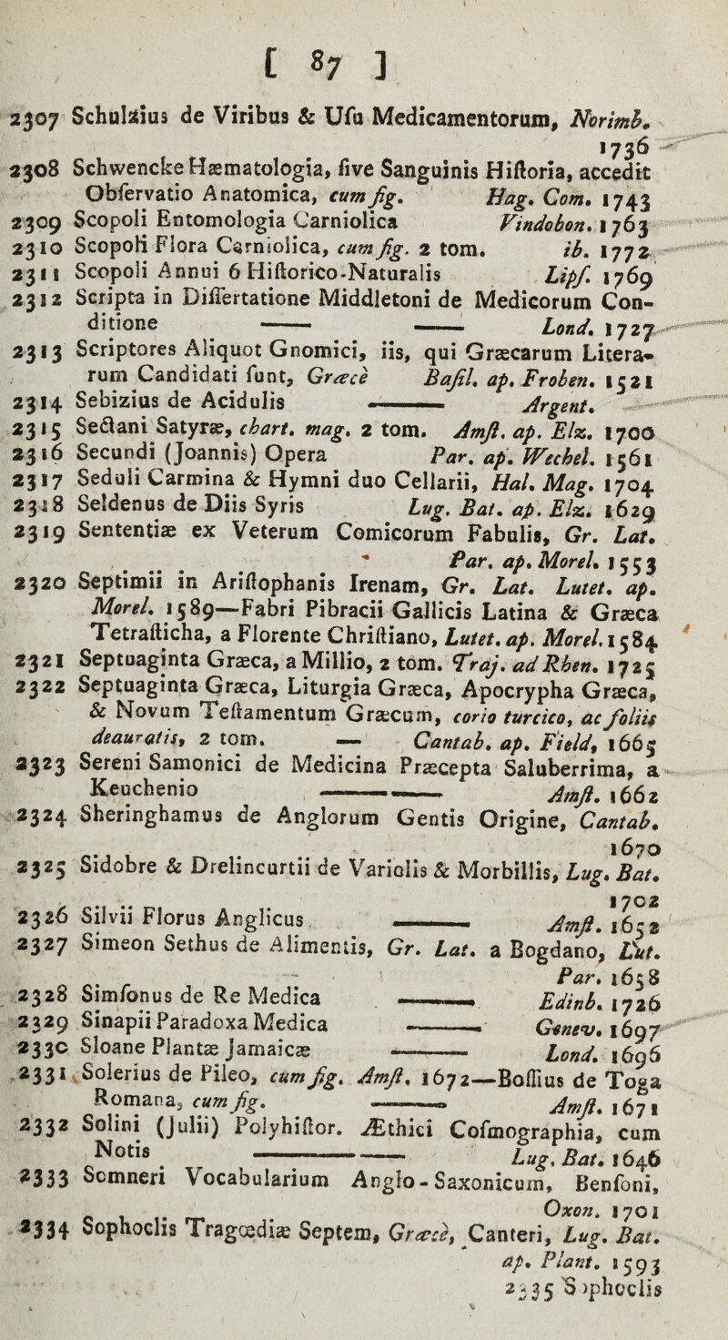 2307 Schnhius de Viribus & Ufa Medicamentorum, Norimh, 1736 ' 3308 Schwencke Haematologia, five Sanguinis Hiftorla, accedit Obfervatio Anatomica, cum Jig, Hag, Com, 1743 2309 Scopoli Entomologia Carniolica Vindobon,\'jt^ 2310 ScopoK Flora CsmioHca, cum Jig. 2 tom. ib, 1772^ 231! Scopoli Annui 6 Hifiorko.Naturalis Lip/. \y6^ 2312 Scripta in Difiertatione Middletoni de Medicorum Con- ditione ^ Lond, 1727 2313 Scriptores Aliquot Gnomici, iis, qui Grascarum Litera* rum Candidati funt, Bajil, ap. Froben, \^Z\ 2314 Sebizius de Acidulis „ , Argent, — 2315 Sedani Satyra?, chart, mag, 2 tom. Amjl. ap. Eh, 170a 2316 Secundi (Joannis) Opera Par, ap, Wechel, 1561 2317 Seduli Carmina & Hymni duo Cellarii, Hal, Mag, 1704 2318 Seldenus de Diis Syris Eh, 1629 2319 Sententias ex Veterum Comicorum Fabulis, Gr, Lat, Par, ap. Morel, 1553 2320 Septimii in Arifiophanis Irenam, Gr, Lat, Lutet, ap. Morel, i589~-Fabri Pibracii GaJlicis Latina & Grsca 'Tetrafiicha, a Florente Chrifiiano, Lutet, ap. Morel, 1584 2321 Septuaginta Graeca, a Millio, 2 tom. Traj, adRhen, 1725 2322 Septuaginta Graeca, Liturgia Graeca, Apocrypha Graeca, & Novum T^eftamentum Graecum, corio turcico, ac/oliis deaur at is, 2 torn, — Cantab, ap. Field, 166^ ^3^3 Sereni Samonici de Medicina Praecepta Saluberrima, a- Keuchenio-,662 2324 Sheringhamus de Anglorum Gentis Origine, Cantab, 1670 2323 Sidobre & Drelincurtii de Variolis & Morbillis, Lug, Bat, 1702 2326 Silvii Floras Anglicus , , Amjl,i6'‘t 2327 Simeon Sethus de Alimeniis, Gr. Lat, a Bogdano, Cut, ^ ~ i 1638 2328 Simionus de Re Medica .—■, . Edinb. iyi^ 2329 SinapiiParadoxaMedica --- Gonev,i6gr 2330 SloanePiantae Jamaicae -- Land, 1606 .233i,Solerius de Fiieo, cum/g, Amji, 1672—Boflius de Toga Romana^ - AmJi, 1671 2332 Solini (Julii) Folyhifior. ^thici Cofmographia, cum Nods ^ --Lug, Bat, ?333 ocmneri Vocabularium Angb-Saxonicum, Benfoni, c V rr. Oxon, 1701 *334 Sophochs Tragcedis Septem, Greece, Canteri, Lug, Bat, ap. Plant, S593 2335'S>phQciis