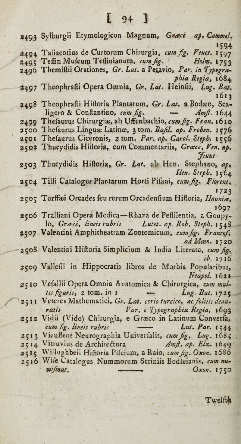 *493 Sylburgii Etymologicon Magnum, ap, CsmmeL *594 ^494 Taliacotius de Curtorum Chirurgia, cum Jig. Venet, 1597 *495 Teffin Muieum Teffinianum, cum Jig. ‘ Holm, 1753 2496 Themiflii Oraiiones, Gr. Lat. a PeJi^vio, Par. in Typogra* phia Regiaj 1684 2497 Theopbrafti Opera Omnia, Gr. Lat. Heinfii, Lug, Eat, 1613 2498 Theophrafli Hiftoria Plantarum, Gr.hat, aBod^o, Sca- ligero & Conftantino, cum Jig. — Amji. 1644 2499 Thefaurus Chirurgiae, ab Uffenbachio, cum fig. Fran. i6iq 2500 Thefaurus Linguae Latinse, Bafil. ap, Froben. 1576 2501 Thefaurus Ciceronis, 2 tom. Par. ap. Carol. Eteph. 15^6 2502 Thucydidis Hiiioria, cum Commentariis, Grace^ Ven. ap, jiunt 2503 Thucydidis Hiftoria, Gr. Lat, ab Hen. Stephano, ap, ^ Hen, Steph. 1564 2504 Tilli Catalogus Plantarum Horti Pifani, cum fig. Fkrent, 1723 2505 TorfFaei Orcades feu rerum Orcadenfium Hiftoria, Hauni^e, *697 2506 Tralliani Opera Medica—Rha^a de Pellilentia, a Goupy^ lo, Grace, lineis rubris Lutet. ap. Rob. Steph. 1548 2507 Valentini Atnphitheatram Zootomicum, cum fig. Franco/, ad Masn. 17 20 “2508 Valentin! Hiftoria Simplicium Si India Literata, cum fig.. ib. 1716 2509 Vallefii in Hippocratis libros de Morbis Popularibus, HeapoL 1621 2510 Vefallii Opera Omnia Anatomica & Chirurgica, cum mul- tisfiguris, 2 tom. in i — Lug. Bat. 1725 ^ 2511 Veteres Mathematici, Gr. Lat. corio turcica, acfoliiis deau-. rain Par. e Fypographia Regia, 1693 2512 Vidii (Vido) Chirurgia, e Grseco in Latinum Converfa, cum fig. lineis rubris — Lui, Par. t 544 2513 Vieufiens Neurographia Univerlalis, cum fig. Lug. 1685 25*4 Vitruvius de Archiceftura AmJi, ap. Elz, 1649 2515 Wiilughbeii Hiftoria Pifeiura, a Raio, cum fig. Oxon. 1686 2516 Wife Catalogus Nummorum Scriniis Bodleianis, cum nu^ ' m/mat, - . . . Oxon. 1750 Twelfth