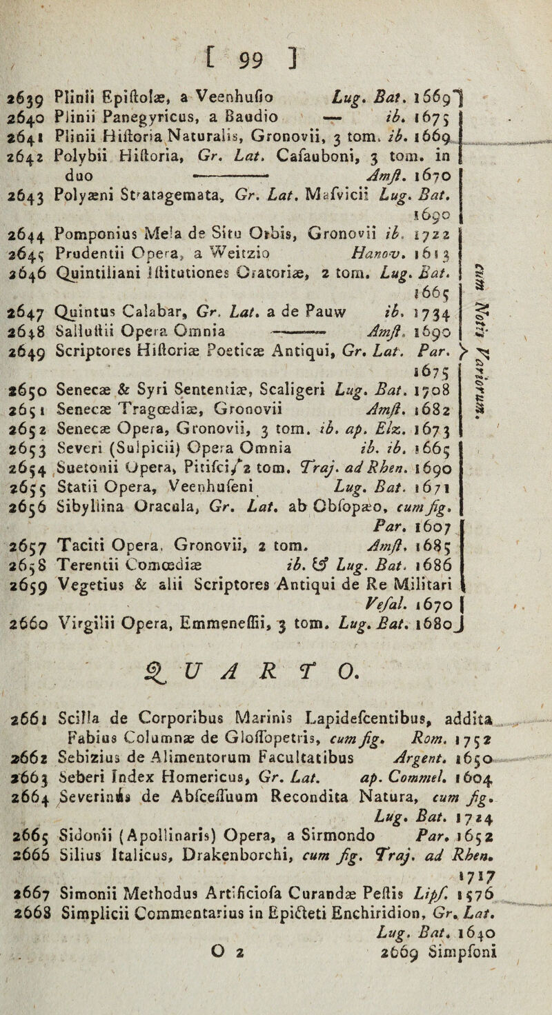 2639 2640 264! 2642 2643 Plinli Epiftols, a Veenhufio Baf. 1669“' Plinii Panegyricus, a Baudio — *^7S Plinii Hiftoria^Naturaiis, Gronovii, 3 tom. ib. 1669 Polybii Hiftoria, Gr, Lat, Cafauboni, 3 toai. in | duo - .. Amji. 1670 2644 264^ 2646 2647 2648 2649 Polyseni St^^atagemata^ Gr, Lat. Mafvicii Lug. Bat, 1690 Pomponius Meia de Situ O^bis, Gronovii ib, I’jzz Prudentii Opera^ a Weitzio Hanonj, 1613 Quintiiiani Iditutiones Qj-acoriae, 2 tom. Lug, Eat. 1665 Quintus Calabar, Gr. Lat, a de Pauw ib, 1734 Sailuttii Opera Omnia -- Amji, 169; • Scriptores Hiftorias Poeticse Antiqui, Gr, Lat. Par, 2650 26$ i 2652 2653 2654 2655 2656 1675 2657 2658 2659 2660 Senecae & Syri Sentential, Scaligeri Lug, Bat. 1708 Senecae Tragoediae, Gronovii Amji, 1682 Senecse Opera, Gronovii, 3 tom. ib. ap. Elz. 1673 Severi (Suipicii) Opera Omnia ib. ib. *665 Suetonii Opera, Pitifci/2 tom, ^raj. adRhen. 1690 Statii Opera, Veenhufeni Lug, Bat. 5671 Sibyllina Oracula, Gr, Lat, ab Obfopao, cum Jig, Par, 1607 Taciti Opera. Gronovii, 2 tom. Amji. 1685 Terentii Comcediae ib. lA Lug. Bat. 1686 Vegetius & alii Scriptores Antiqui de Re M.ilitari Ve/al. 1670 I Virgilii Opera, Emmeneflii, 3 tom. Lug, Bat, 1680J <s> ^ U A R r 0. 2661 Scilla de Corporibus Marinis Lapidefcentibus, addita Fabius Columnae de GlofTopetris, cum Jig, Rom. 1752 2662 Sebizius de Alimentorum Facultatibus Argent, 1650 2663 Seberi Index Homericua, GV. Lat. ap, Commel, 1604 2664 SeverinAs de AbrceiTuum Recondita Natura, cum Jig, Lug, Bat. 1724 2665 Sidonii {Apollinaris) Opera, a Sirmondo Par, 1652 2665 Silius Italicus, Drakenborchi, cum Jig. Traj. ad Rhen, *717 2667 Siraonii Methodus Artificiofa Curandae Peftis Lip/, 1376 2668 Simpiicii Commentarius in Epideti Enchiridion, Gr, Lat, Lug. Bat, 1640 O 2 2669 Simpfoni