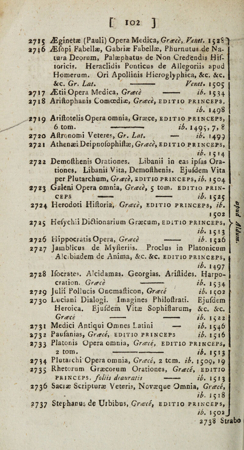 [ 102 ] 2755 iEginetae (Pauli) Opera Medlca, 1528^ 2716 iEfopi Fabellie, Gabriae Fabellas, Phurnutus-de Na- tura Deorum, Palaephatus de Non Cred'endis Hif- toricis, Heracfidis Ponticus de Allegoriis apud Homerum. Ori Apollinis Hieroglyphica, &c. 6cq, &c. Gr. Lat, ■ Venet* 1505 2717 ^tiiOpera Medica, --- 2/^.1534 2718 Ariftophanis Comoediae, Greece^ editio princeps, ib» 1498 -2719 ArillotelisOpera omnia, Graece, editio princeps, . 6 tom. —1495,7, 8 2720 Aftronomi Veteres, Gr. — ib* 1499 2721 Athens!Deipnofophiftae,Gr^^r^, EDITIO princeps, ib, 15*4 2722 Demofthenis Orationes. Libanii in eas ipfas Ora- tiones. Libanii Vita, Demofthenis. Ejufdem Vita per Plutarchum, Grace^ editio princeps, ib. 1504 Galeni Opera omnia, Grace, 5 tom. editio prin¬ ceps —-.. ib, 1525 Herodoti Hiftoria, Grace, editio princeps, ib» ‘ 1502 Kefychii Di^lionarium Grscum, editio princeps, V tb.XC^Xl ^ HippocratisOpera, Gr^r^ — ib.x^it Jamblicus de Myfteriis. Proclus in Platonicum Alcibiadem de Anima, &c. &c. editio princeps, ib. 1497 Ifocrates. Alcidamas. Georgias. Ariftides. Harpo- 272s 2724 272s 2726 2727 2728 2729 2730 273* 2732 *733 2734 *735 2736 *737 & *4, $ ib. 1534 ib. I 502 Ejufdem &c. &c. ib. 1522 ib, 1546 ib. 1516 cration. Greece Julii PoIIucis Oncmafticon, Grace Luciani Dialogi. Imagines Philoftraci. Heroica. Ejufdem Vits Sophiftarumt Greece —— —— Medici Aptiqui Omnes Latini — Paufanias, Greece, editio princeps Platonis Opera omnia, Grace, editio princeps, 2 tom. ---- ib, 15S3 Plutarchi Opera omnia, Grace, 2 tcm. ib. 1509, 19 Rhetorum Grscorum Orationes, Grace, editio PRINCEPS, foliis deauratis -- ib. 1513 Saciie Scripturas Veteris, Novaeque Omnia, Grace, ib. 1518 Stephanas de Uibibus, Gr.^’r/, editio princeps, ib. 1502, , ' 2738 Strabo