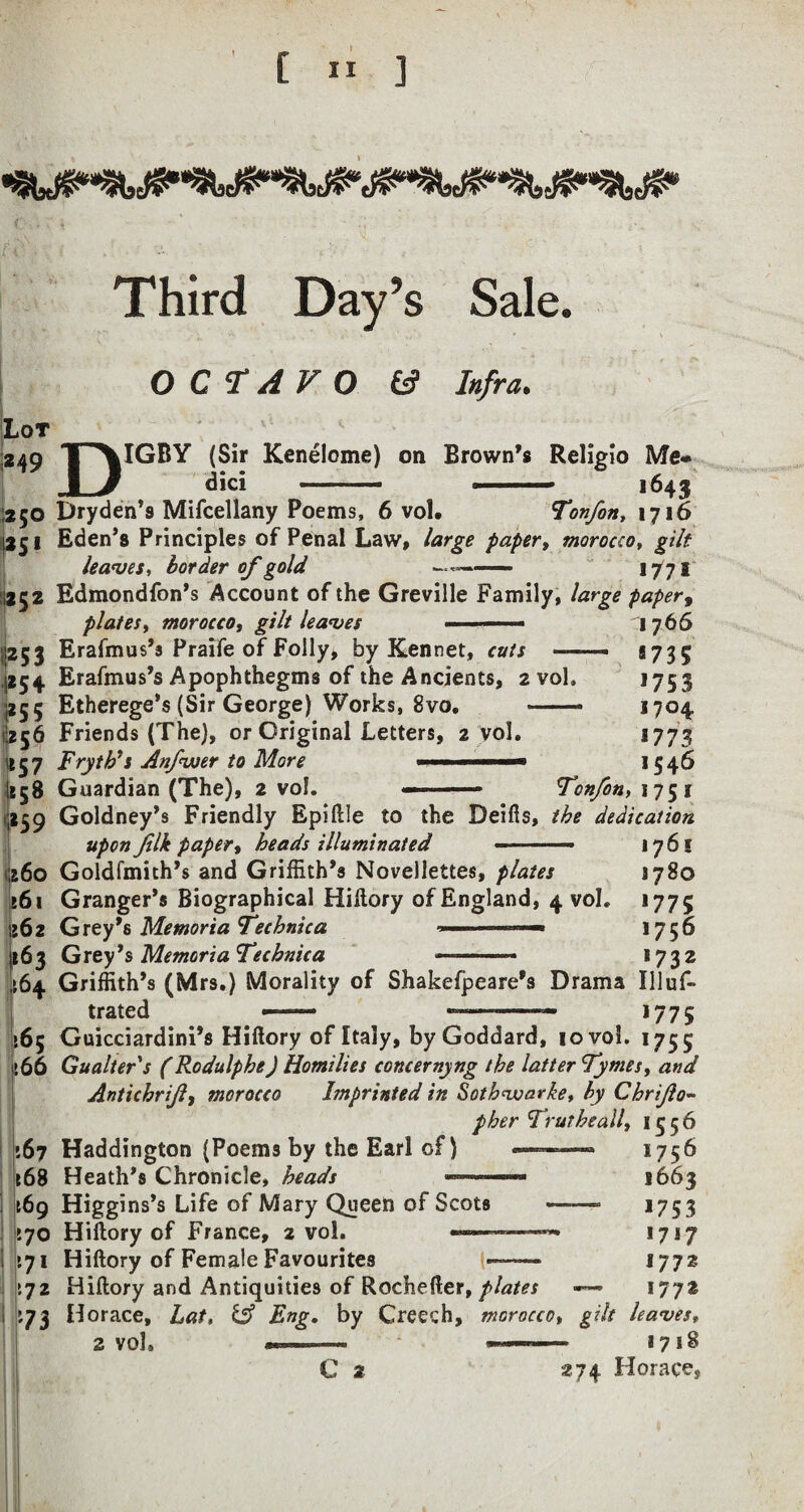 Third Day’s Sale. Lot 249 250 *5* 252 D OCTAVO & Infra. IGBY (Sir Kenelome) on Brown’s Religio Me* dici -— -- *643 Dryden’9 Mifcellany Poems, 6 vol. Tonfon, 1716 Eden’s Principles of Penal Law, large paper, morocco, gilt leaves, border of gold 1771 Edmondfon’s Account of the Greville Family, large paper, plates, morocco, £/// leaves Erafmus’s Praife of Folly, by Kennet, cuts 1*53 1*54 755 1256 Is? Is58 Guardian (The), 2 vol. *59 Erafmus’s Apophthegms of the Ancients, 2 vol. Etherege’s (Sir George) Works, 8vo. - Friends (The), or Original Letters, 2 vol. Frytb’s Anfvoer to More 1 766 *735 >753 *704- *773 1546 260 261 1262 m 565 >66 567 t68 (69 570 -71 172 73 Tonfon, 1751 Goldney’s Friendly Epiftle to the Deifis, the dedication upon flk paper* heads illuminated .- 1761 Goldfmith’s and Griffith’s Novellettes, plates J780 Granger’s Biographical Hiftory of England, 4 vol. 1775 Grey’s Memoria Technic a * ■ 1756 Grey’s Memoria Technica - i 73 2 Griffith’s (Mrs.) Morality of Shakefpeare’s Drama Illus¬ trated ■■■—- ---- 1775 Guicciardini’s Hiftory of Italy, by Goddard, 10 vol. 1755 Gualters (Rodulphe) Homilies concernyng the latter Tymes, and Antichrif, morocco Imprinted in Sothwarke, by Chrijlo- pher Trutheally 1556 1756 1663 *753 1717 1772 1772 Haddington (Poems by the Earl of) Heath’s Chronicle, heads Higgins’s Life of Mary Queen of Scots Hiftory of France, 2 vol. —- Hiftory of Female Favourites Hiftory and Antiquities of Rochefter, plates —• Horace, hat. If Eng. by Creech, morocco, gilt leaves, 2 vol, —- —-— «7 *8 C 2 274 Horace,