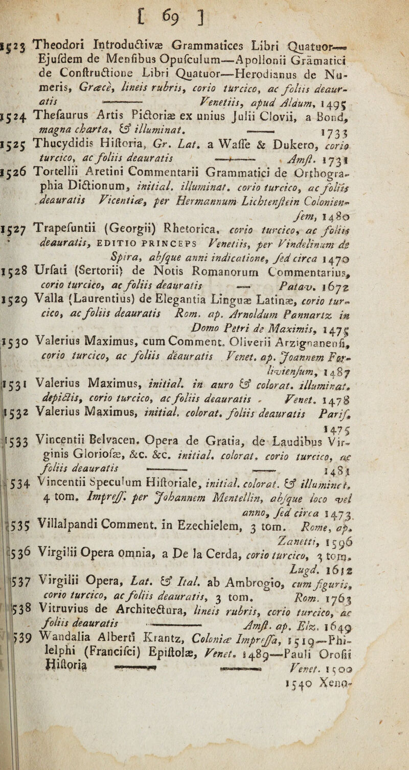 1523 Theodori Introdudlivas Grammatices Libri Quatuor-*— Ejufdem de Menfibus Qpufculum—Apoilonii Gramatici de Conftrudlione Libri Quatuor—Herodianus de Nu- meris, Grace, hneis rubris, corio turcico, ac folus deaur~ atis --— Venetiis, apud dlaum, 149 5 1524 Thefaurus Artis Pidloris ex unius Julii Clovii, a Bond, magna chart a, & illuminate <—— *733 1525 Thucydidis Hiftoria, Gr. Lat. a Wade & Dukero, corio turcico, ac foliis deauratis —— dm ft. 1731 1526 Tortellii Aretini Commentarii Grammatici de Grthogra- phia Didiion urn, initial. illuminat. corio turcico, ac foliis deauratis Vicentia, per Hertnannum Licbtenfein Colonien* Jem, 1480 1527 Trapefuntii (Georgii) Rhetorica, corio turcico, ac foliis deauratis, editio princeps Venetiis, per Vindelinum de Spira, ab/que anni indications, fed circa 1 470 1528 Urfati (Sertorii) de Notis Romanorum Commentarius, corio turcico, ac foliis deauratis —• Patau* 1672 1529 Valla (Laurentius) deElegantia Linguae Latins, corio tur~ cico, ac foliis deauratis Rom. ap. Arncldum Pannartz in Domo Petri de Maximis, 147 g 1530 Valerius Maximus, cum Comment, OSiverii Arzignanenii, corio turcico, ac foliis deauratis Venet. ap. Joannem Fcr~ liuienfum, 1487 531 Valerius Maximus, initial, in auro & colorat. illuminat, depidis, corio turcico, ac foliis deauratis , Venet. 1478 1532 Valerius Maximus, initial, colorat* foliis deauratis Par if 147 5 1533 Vincentii Belvacen. Opera de Gratia, de Laudibus Vir~ ginis Gloriofe, &c. &c. initial. colorat. corio turcico, ag foliis deauratis - —— ,—_ 148;? 534 Vincentii Speculum Hiftoriale, initial, colorat. if illuminei. 4 tom. ImpreJJ. per Jobannem Mentellin, abjque loco uel anno, fed circa 1473 535 Villalpandi Comment, in Ezechielem, 3 tom. Rome, ap* Zanetti, 1596 536 Virgilii Opera omnia, a De la Cerda, corio turcico, 3 tom. . , Lugd. 1612 537 ^ Jrgilii Opera, Pat. f Ital. ab Ambrogio, cumfiguris, corio turcico, ac foliis deauratis, 3 tom. Rom. 1763 538 Vitruvius de Architedlura, line is rubris, corio turcico, ac foliis deauratis ^ —- Jmft.ap.Elz. 1649 >39 Wandalia Alberti Krantz, Colonice bnpreffa, p 51 gPhia— lelphi . (FranciTci) Epidols, Venet. s 489—-Pauli' Orofis Jiillori^ «■»■» mm . VeUCt. lljOCJ 1540 Xenq-