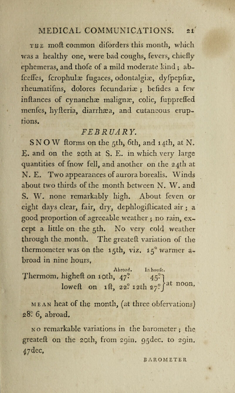TiiE molt common diforders this month, which was a healthy one, were bad coughs, fevers, chiefly ephemeras, and thofe of a mild moderate kind ; ab- feeffes, fcrophulae fugaces, odontalgiae, dyfpephae, rheumatifms, dolores fecundarias ; befides a few inftances of cynanchae malignae, colic, fuppreffed menfes, hyfleria, diarrhsa, and cutaneous erup¬ tions. FEBRUARY. SNOW florms on the 5th, 6th, and 14th, at N. E. and on the 20th at S. E. in which very large quantities of fnow fell, and another on the 24th at N. E. Two appearances of aurora borealis. Winds about two thirds of the month between N. W. and S. W. none remarkably high. About feven or eight days clear, fair, dry, dephlogiflicated air ; a good proportion of agreeable weather ; no rain, ex¬ cept a little on the 5th. No very cold weather through the month. The greateft variation of the thermometer was on the 15th, viz. 15° warmer a- broad in nine hours, Abroad. fhermom, higheft on 10th, 47? lowefl on iff, 22? 12th 27?^ In honfe 45 'at noon. mean heat of the month, (at three obfervations) 28^ 6, abroad. n o remarkable variations in the barometer ; the greatefl on the 20th, from 29m. 95dec. to 29m. 47dec, BAROMETER