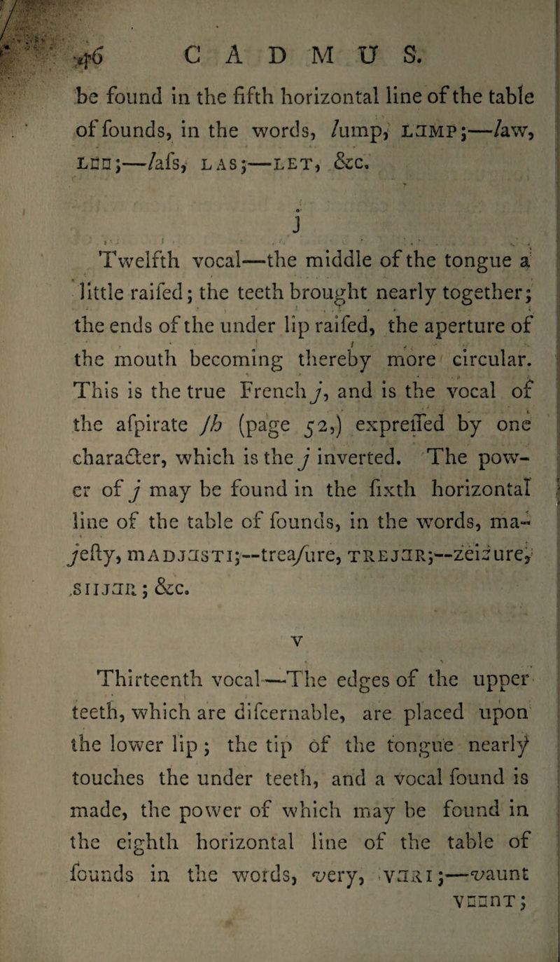 ^6 CADMUS. be found in the fifth horizontal line of the table of founds, in the words, /ump, limp;—/aw, Lnn;—/afs, las;—let, &c. , i „ : r, % , > wjj •• J i«; * • . l '* >. * * - Twelfth vocal—the middle of the tongue a little railed; the teeth brought nearly together; the ends of the under lip raifed, the aperture of the mouth becoming thereby more circular. This is the true French y, and is the vocal of the afpirate Jh (page 52,) expreiTed by one character, which is they inverted. The pow¬ er of j may be found in the fixth horizontal line of the table of founds, in the words, ma« •» * yefty, mADJUSTi;—trea/iire, trejtr;—zeiiure, .siUJit; &c. v Thirteenth vocal—The edges of the upper teeth, which are difcernable, are placed upon the lower lip ; the tip of the tongue nearly touches the under teeth, and a vocal found is made, the power of which may be found in the eighth horizontal line of the table of founds in the words, *i>ery, waai;—‘uaunt vnnnT;