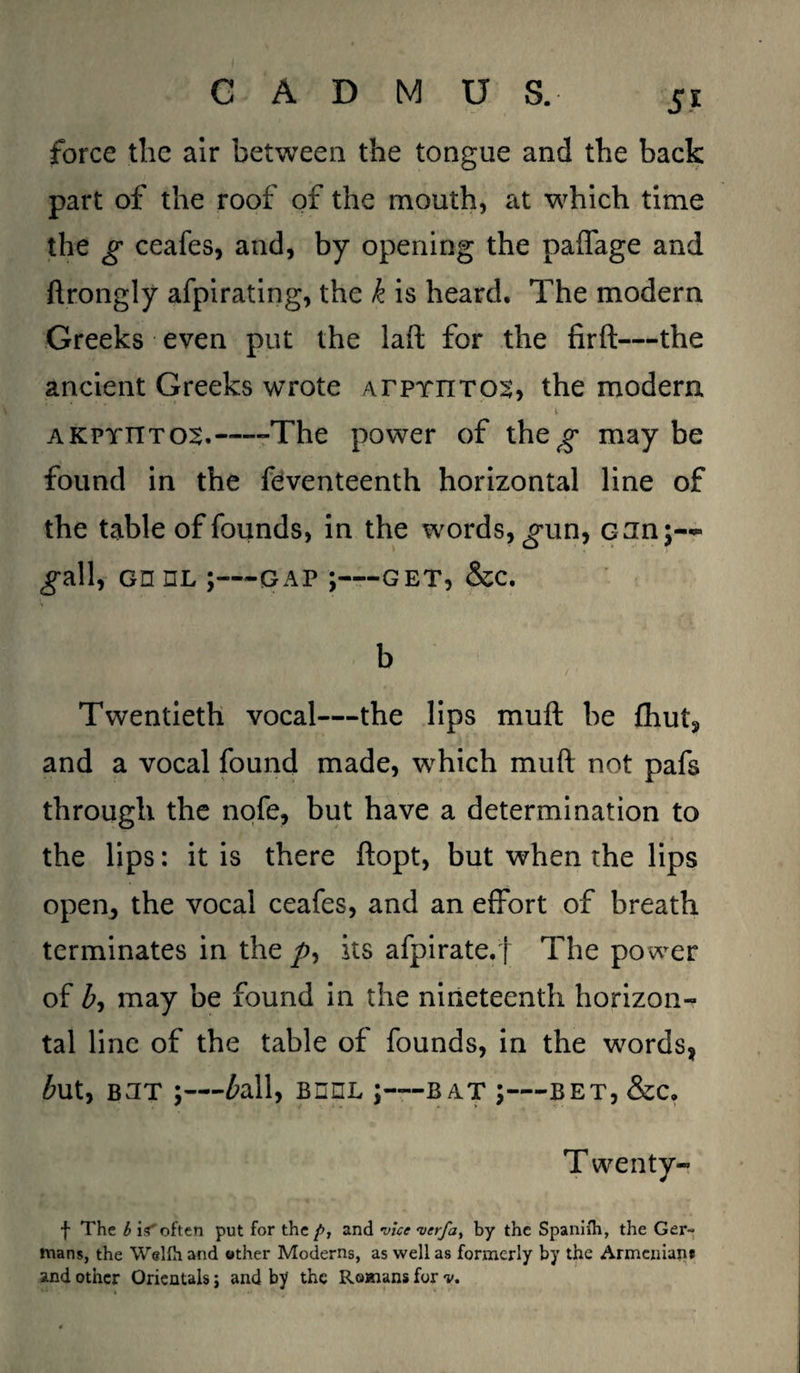 5* force the air between the tongue and the back part of the roof of the mouth, at which time the g ceafes, and, by opening the paffage and ftrongly afpirating, the k is heard. The modern Greeks even put the laft for the firft—the ancient Greeks wrote ArprriTOS, the modem \ akpytitos.—-The power of the^ maybe found in the feventeenth horizontal line of the table of founds, in the words, ^un, GJnj— ^all, on HL ;—gap ;—get, &c. b Twentieth vocal—the lips mu ft be fhut, and a vocal found made, which muft not pafs through the nofe, but have a determination to the lips: it is there ftopt, but when the lips open, the vocal ceafes, and an effort of breath terminates in the p, its afpirate. | The po wer of £, may be found in the nineteenth horizon¬ tal line of the table of founds, in the words, £ut, but ;—ba 11, bhdl ;—bat ;—bet, &c. Twenty- f The b isoften put for the p, and vice verfay by the Spanifh, the Ger¬ mans, the Wslfli and ether Moderns, as well as formerly by the Armenian*