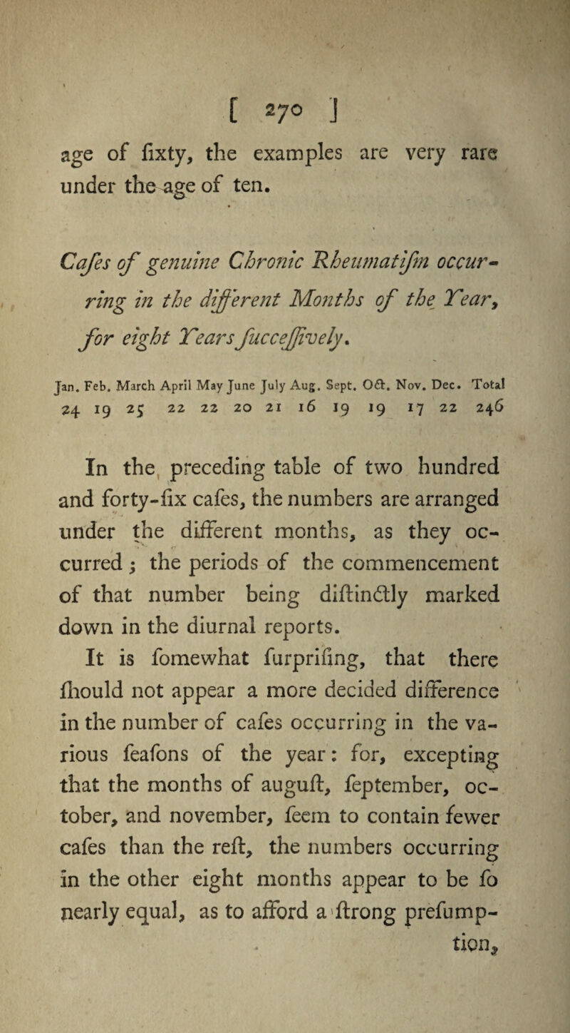 age of fixty, the examples are very rare under the age of ten. Cafes of genuine Chronic ’Rheumatifm occur¬ ring in the different Months of the Tear, for eight Tearsfuccejjively. Jan. Feb. March April May June July Aug. Sept. Oft. Nov. Dec. Total 24 19 2£ 22 22 20 21 16 I9 19 17 22 246 # In the preceding table of two hundred and forty-fix cafes, the numbers are arranged under the different months, as they oc¬ curred ; the periods of the commencement of that number being diftindtly marked down in the diurnal reports. It is fomewhat furprifmg, that there fhould not appear a more decided difference in the number of cafes occurring in the va¬ rious feafons of the year: for, excepting that the months of auguft, feptember, Oc¬ tober, and november, feem to contain fewer cafes than the reft, the numbers occurring in the other eight months appear to be fo nearly equal, as to afford a ftrong preemp¬ tion*