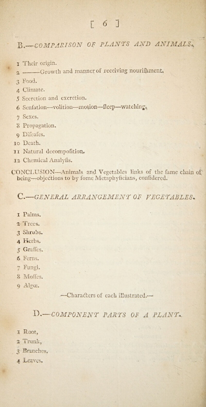 JSi,~COMPARISON OF PLANTS ANT) ANIMALS* I Their origin. % __Growth and manner of receiving nourifhmcnt. 3 Food. 4 Climate. 5 Secretion and excretion. 6 Senfation—volition—motion-—-deep—watching* y Sexes. 8 Propagation. 9 Difeafes. 10 Death. > 11 Natural decompofition. IS Chemical Analyfis. CONCLUSION-—-Animals and Vegetables links of the fame chain o£ being-—objections to by fome Metaphyficians, confidered. C.—GENERAL ARRANGEMENT OE VEGETABLES. I Palms. % Trees. 3 Shrubs. 4 Herbs.. 5 Grades,. 6 Ferns. 7 Fungi. 8 Modes. 9 Algae. —-Characters of each illustrated.—* D.—COMPONENT PARTS OE A PLANT 1 Rant, 2 Trank, 3 Branches. 4 Leaves* • .