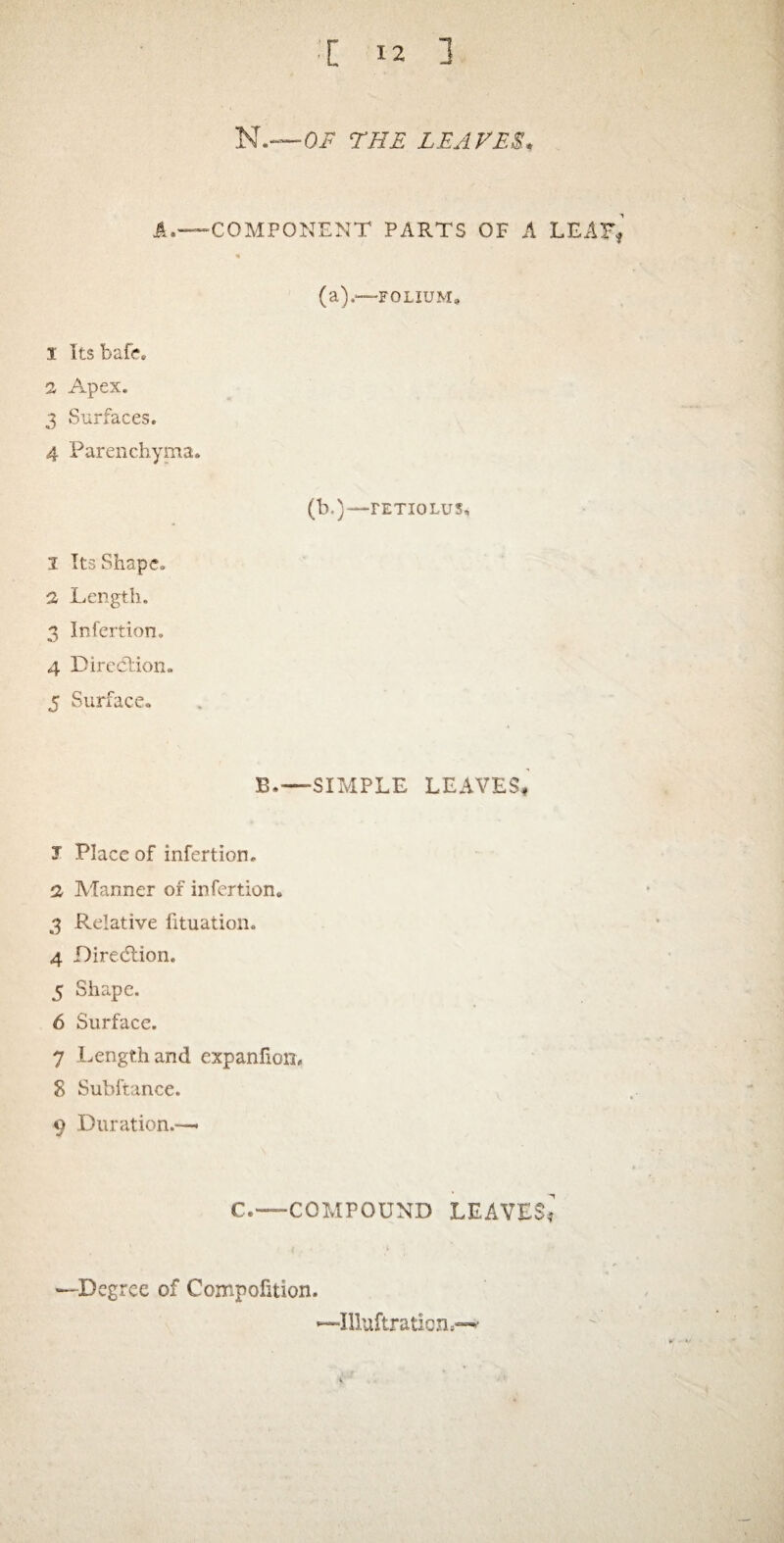 N.—OF THE LEAVES. A.-COMPONENT PARTS OF A LEAF* •n (a).—FOLIUM* 1 Its bafc. 2 Apex. 3 Surfaces. 4 Parenchyma. (b.)—rETIOLUS, 1 Its Shape* 2 Length. 3 Irsfertion, 4 Direction. 5 Surface. B.—SIMPLE LEAVES, T Place of infertion. 2 Manner of infertion. 3 Relative Situation. 4 Direction. 5 Shape. 6 Surface. 7 Length and expanfion, 8 Subftance. 9 Duration.—* C.—COMPOUND LEAVES,* —Degree of Compaction. /k