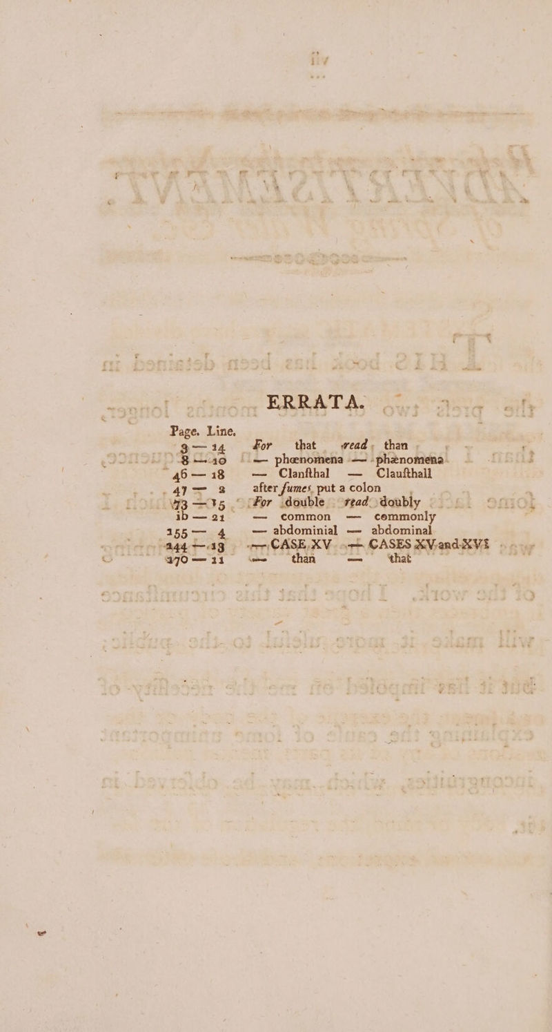 Page. Line. a4 8-10 46 — 18 47> 2 ib — 21 155 a4 RET SS | 4370 — 21 PRRRAUT Ais Sesion e For that wead. than — Clanfthal — Claufthall after fumes, put a colon — common — cemmonly — abdominial — abdominal — than — ‘tha