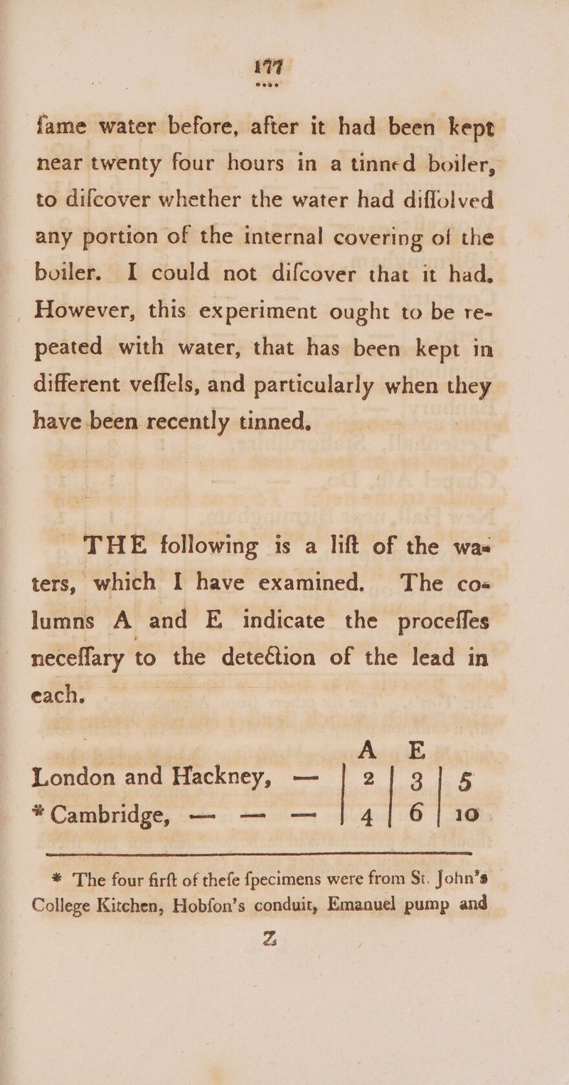 1774 fame water before, after it had been kept near twenty four hours in a tinned boiler, to difcover whether the water had diffolved any portion of the internal covering of the boiler. I could not difcover that it had. _ However, this experiment ought to be re- peated with water, that has been kept in different veflels, and particularly when they have been recently tinned. ‘THE following is a lift of the was ters, which I have examined, The cos lumns A and E indicate the proceffes neceflary to the detetion of the lead in each. AE London and Hackney, — | 2 | 3] 5 * Cambridge, — — — | 4] 6] 10. * The four firft of thefe fpecimens were from St. John’s College Kitchen, Hobfon’s conduit, Emanuel pump and Zs