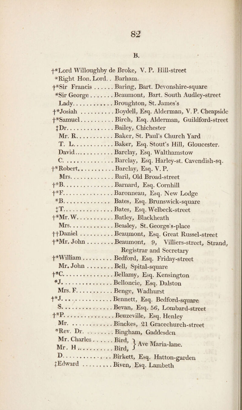 B. f*Lord Willoughby de Broke, V. P. Hill-street *Right Hon. Lord. . Barham. f*Sir Francis. . Baring, Bart. Devonshire-square *Sir George. . Beaumont, Bart. South Audley-street Lady. . Broughton, St, James’s f*Josiah. . Boydell, Esq. Alderman, V. P. Cheapside f *Samuel. . Birch, Esq. Alderman, Guildford-street |Dr... . . Bailey, Chichester Mr. R. . Baker, St. Paul’s Church Yard X. L........... . Baker, Esq. Stout’s Hill, Gloucester. David. . Barclay, Esq. Walthamstow c . Barclay, Esq. Harley-st. Cavendish-sq. f Robert,... . Barclay, Esq. V. P. Mrs... . Baril, Old Broad-street t*B... . Barnard, Esq. Cornhill f *F... .. . . Baronneau, Esq. New Lodge *B... Bates, Esq. Brunswick-square +T 9 * •« •* e« «« e . Bates, Esq. Welbeck-street f *Mr. W.. . Batley, Blackheath M^rs . Beasley, St. George's-place f fDaniel.. . Beaumont, Esq. Great Russel-street t*Mr. John. .Beaumont, 9, Villiers-street, Strand, t^William ........ Registrar and Secretary . Bedford, Esq. Friday-street Mr. John.. . . Bell, Spital-square t*c. . Bellamy, Esq. Kensington *J. . Belloncie. Esq. Dalston Mrs. F. . Benge, Wadhm'st f*J. .. . Bennett, Flsq. Bedford-square S. . Bevan, Esq. 56, Lombard-street t*P. ... . Beuzeville, Esq. Henley Mr. . Binckes, 21 Gracechurch-street *Rev. Dr. .. . Bingham, Gaddesden Mr. Charles. . Bird. » Mr. H. / > Ave Maria-lane. . Bird, J . Birkett, Esq. Hatton-garden lEdward ........ . Biven, Esq. Lambeth